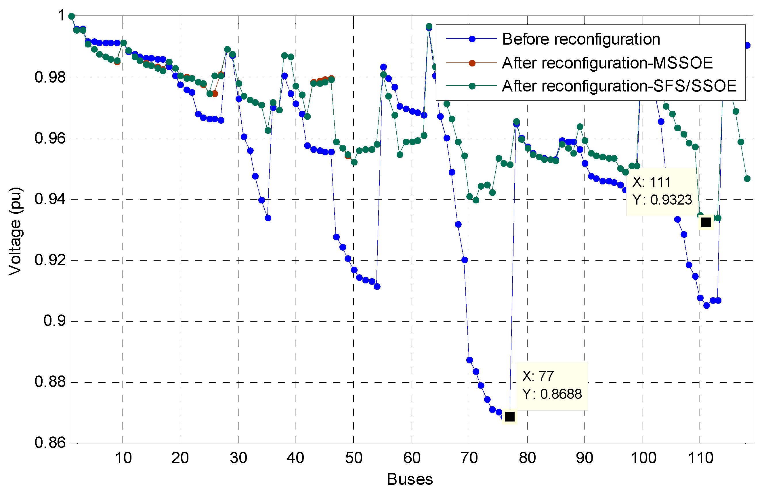 Applsci 11 02146 g008