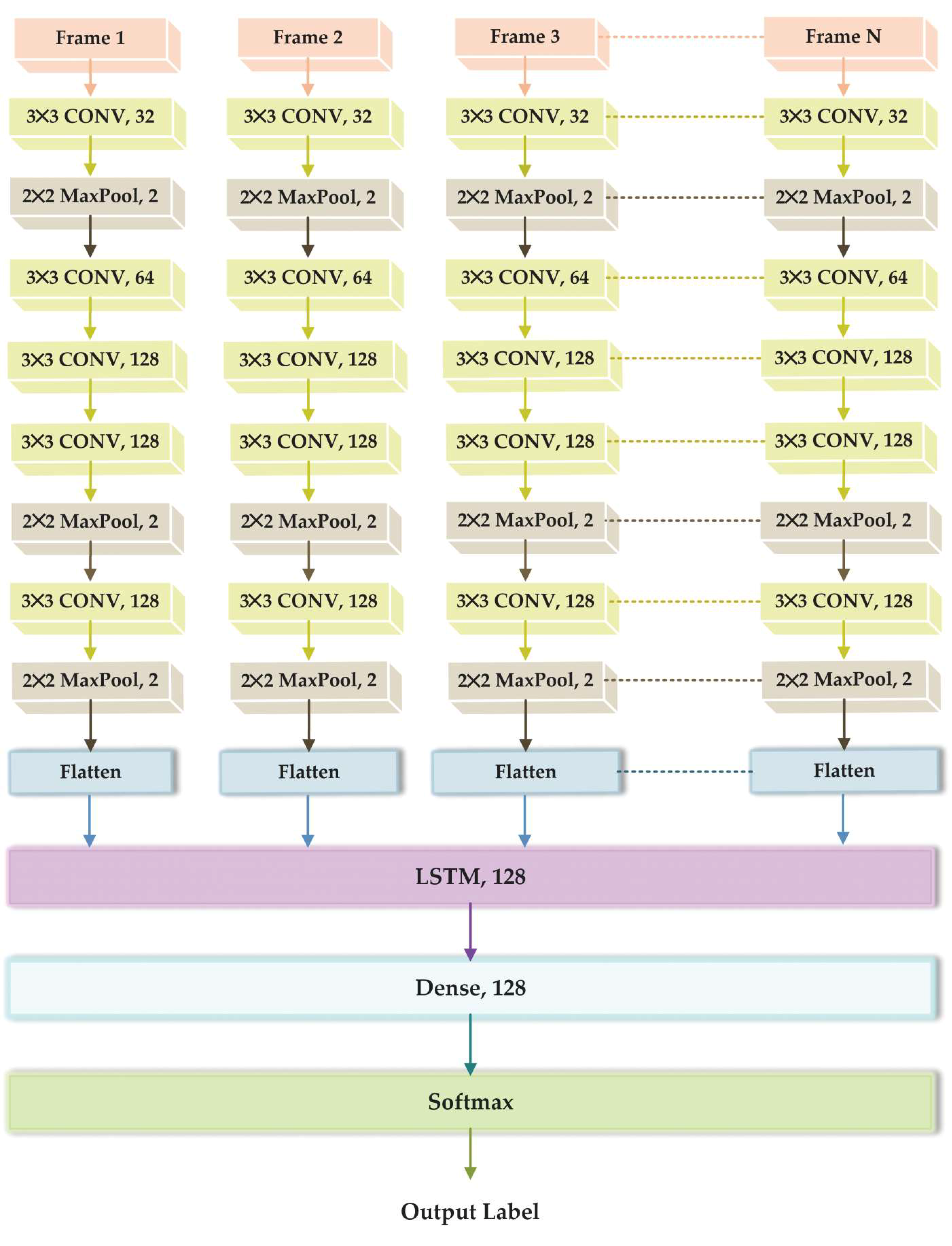 Applsci 11 02149 g002 Applsci 11 02149 g002
