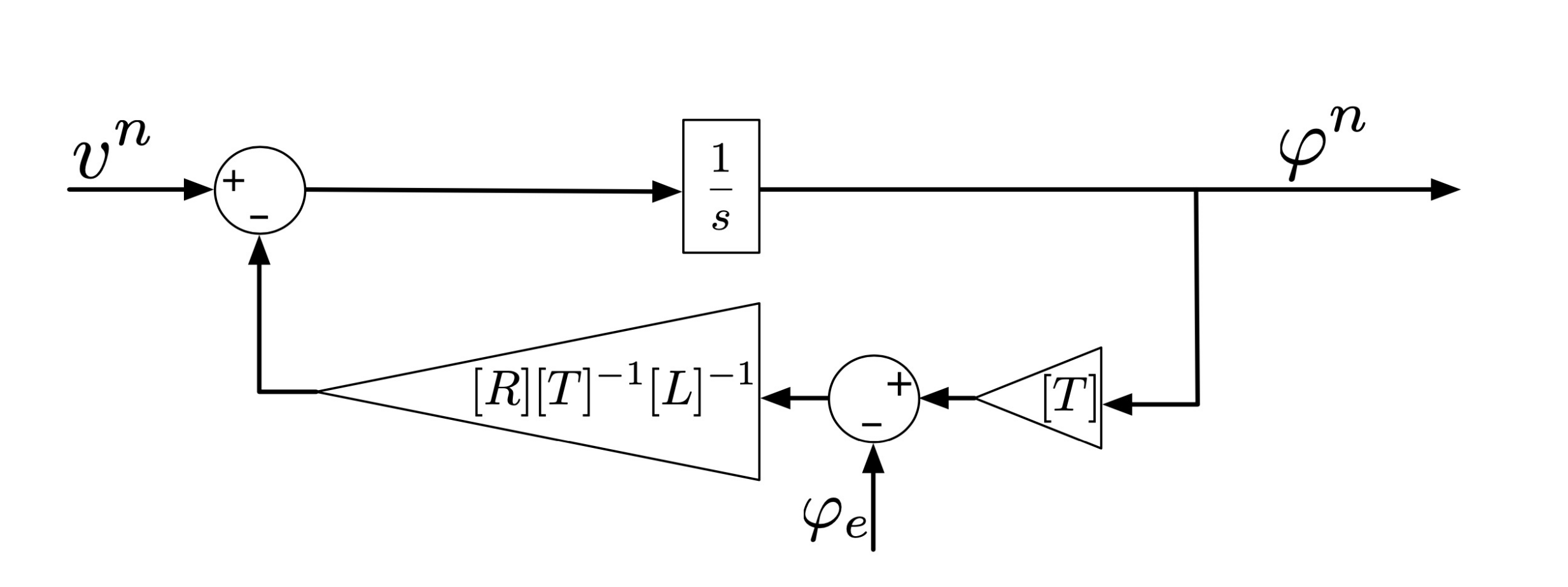 Applsci 11 02150 g002 Applsci 11 02150 g002