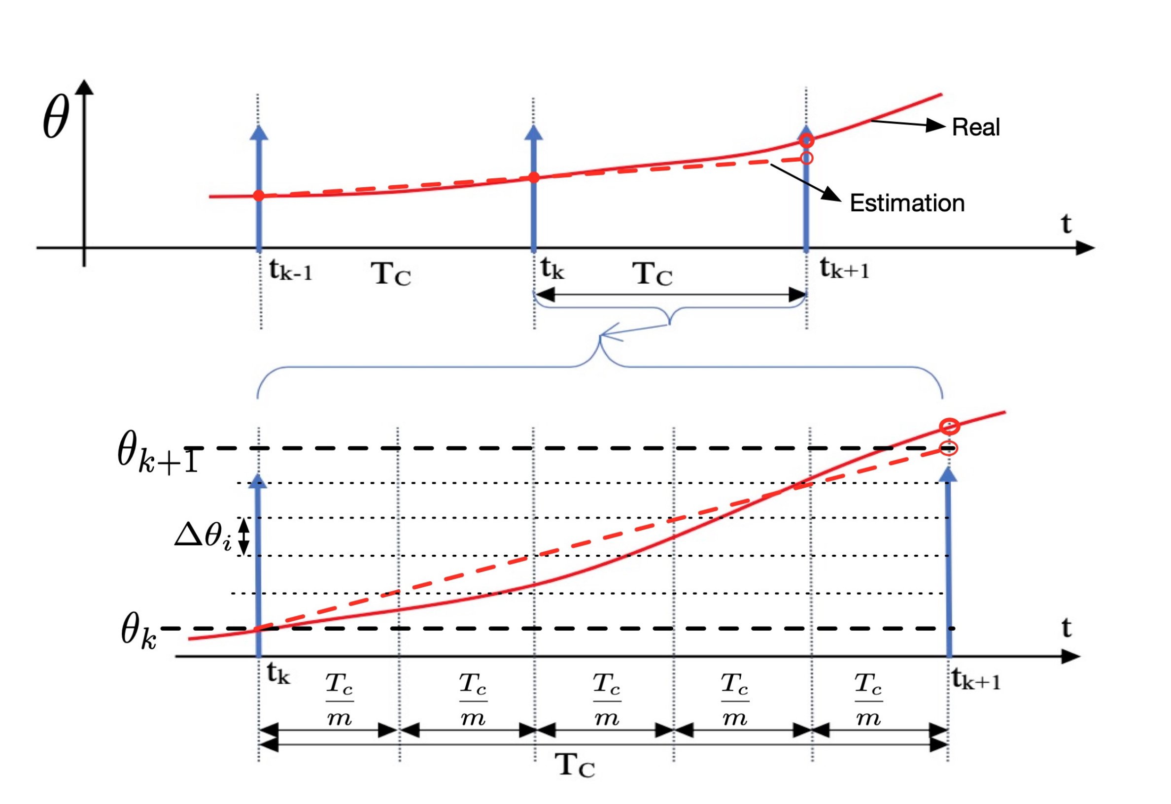 Applsci 11 02150 g003 Applsci 11 02150 g003