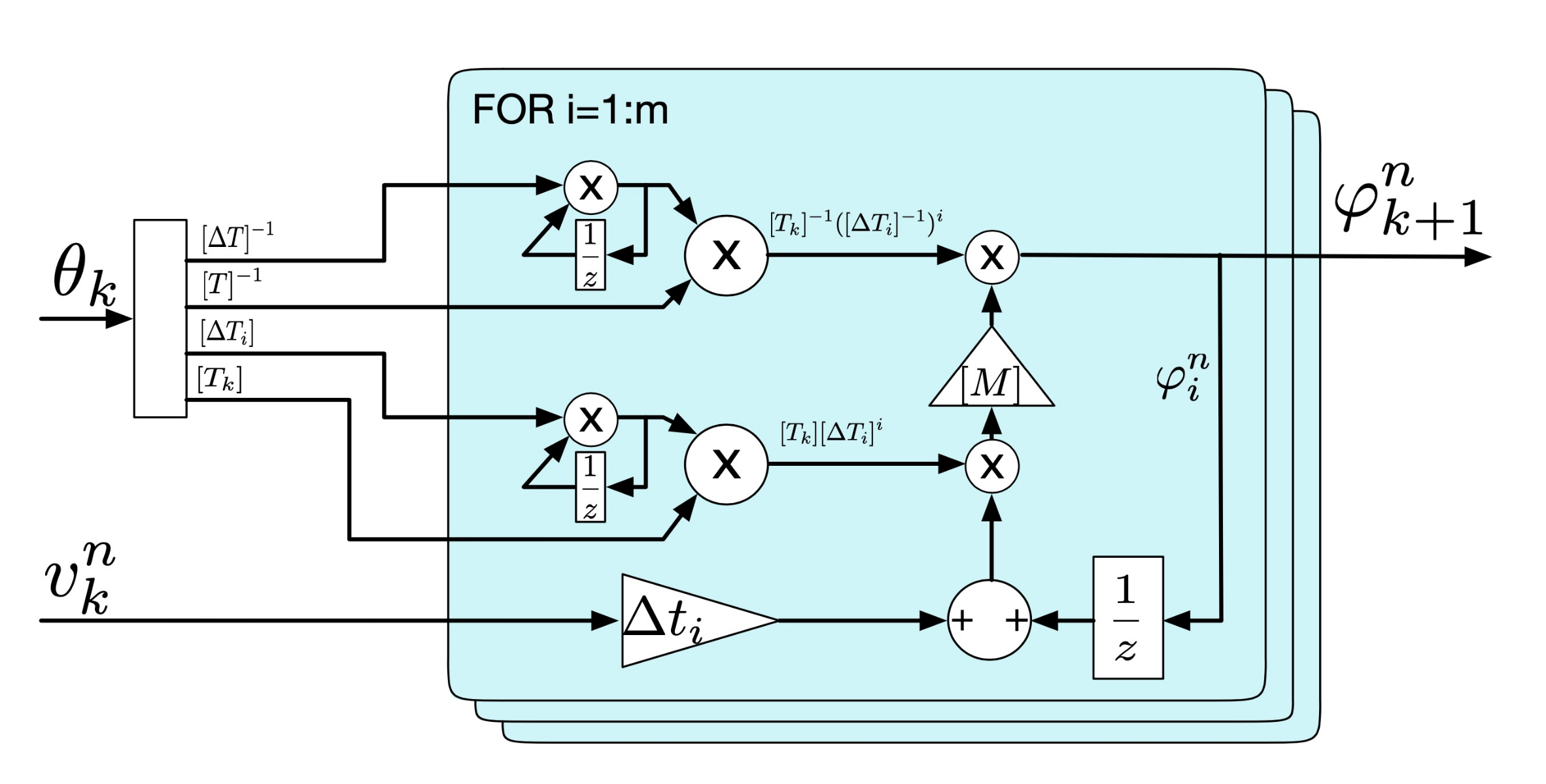 Applsci 11 02150 g005 Applsci 11 02150 g005