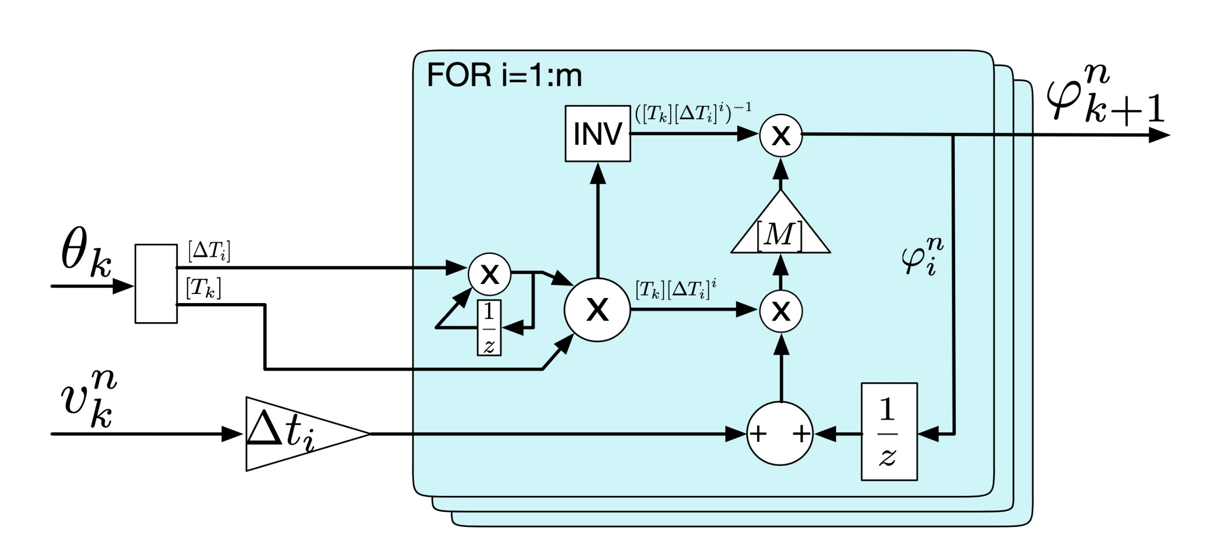 Applsci 11 02150 g006 Applsci 11 02150 g006