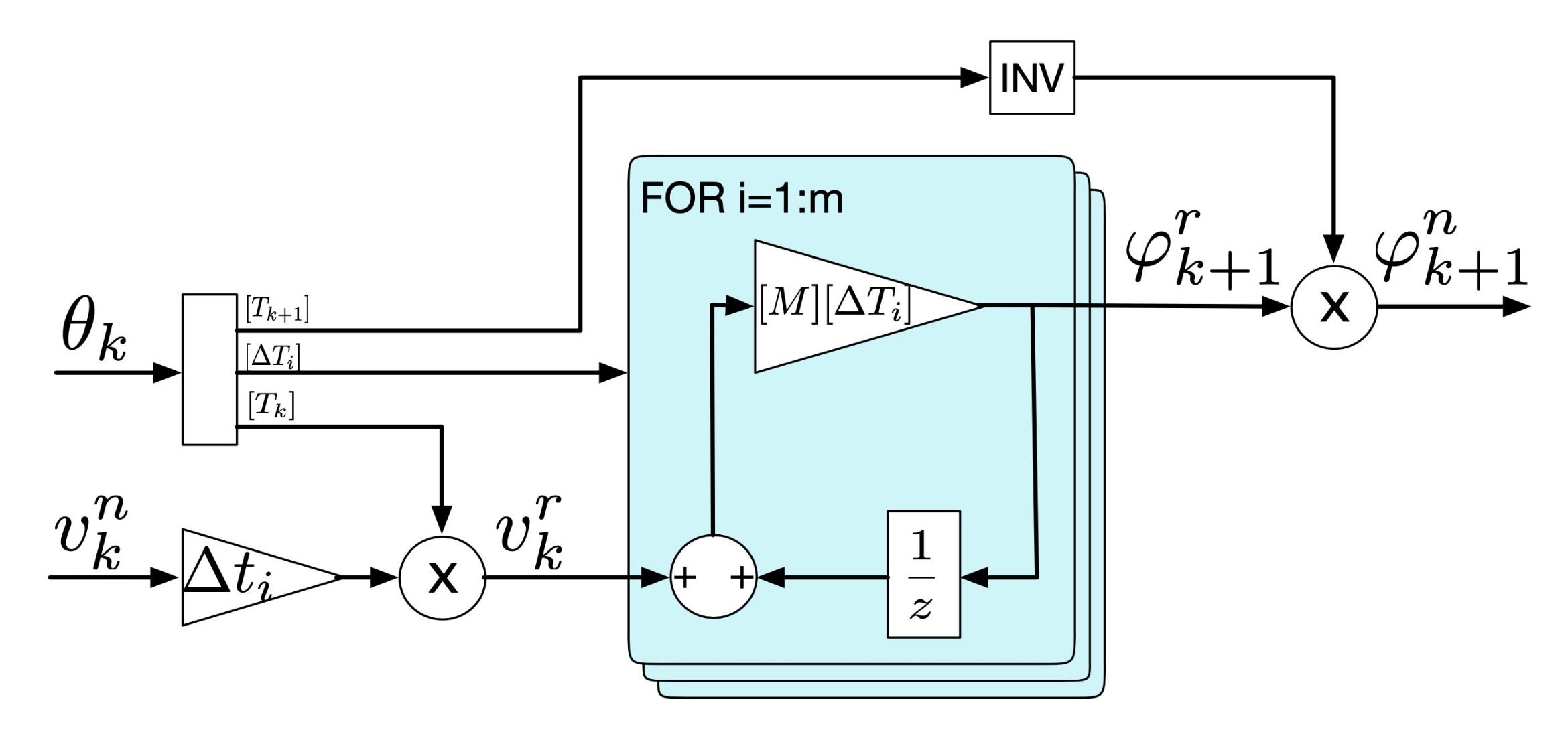 Applsci 11 02150 g007 Applsci 11 02150 g007
