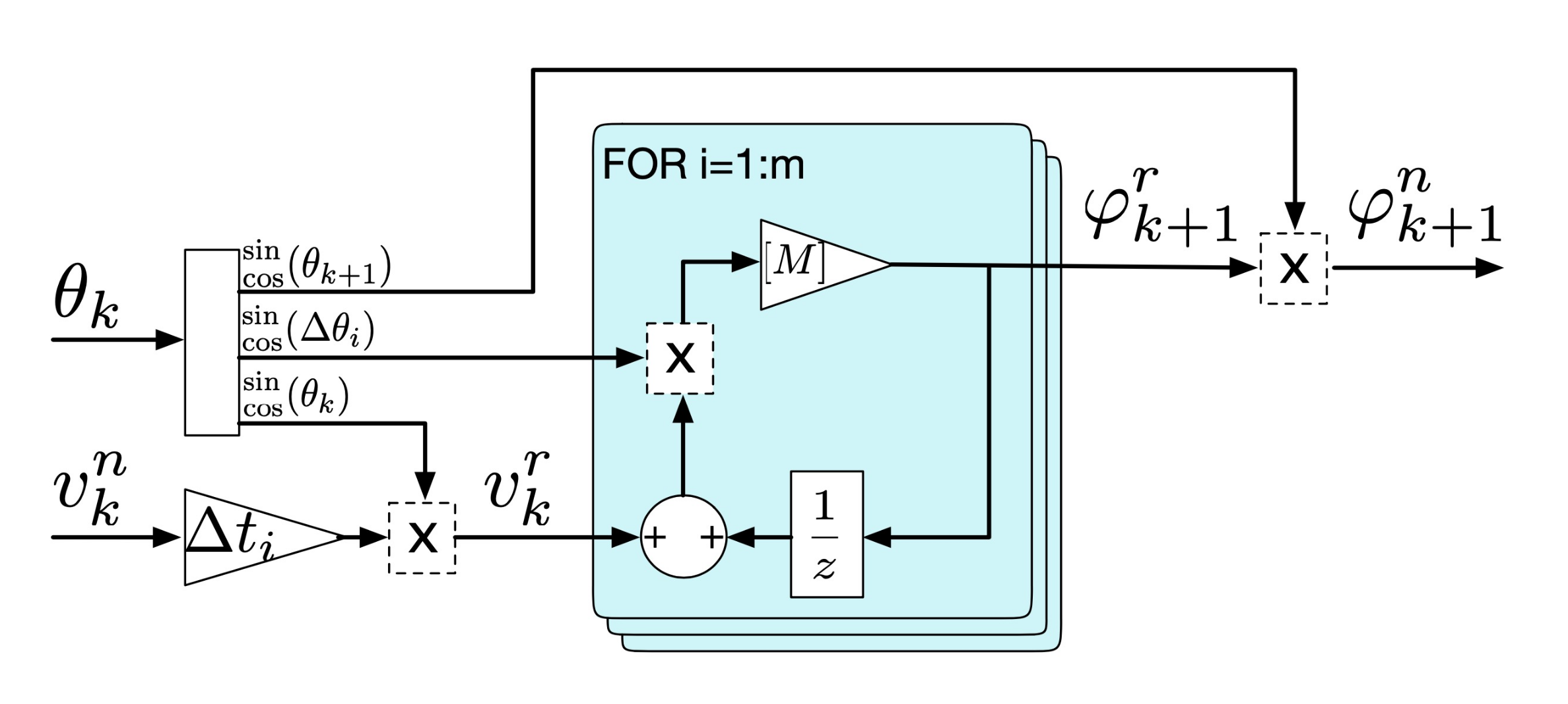 Applsci 11 02150 g008 Applsci 11 02150 g008
