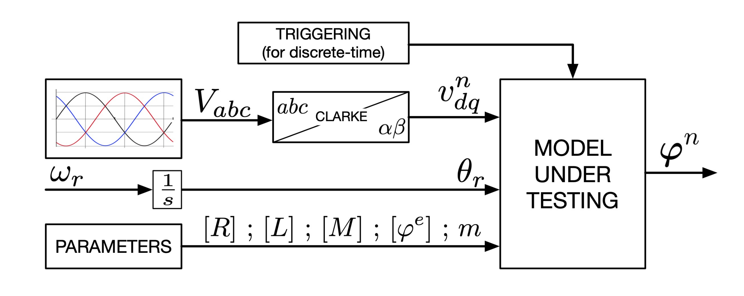 Applsci 11 02150 g009 Applsci 11 02150 g009