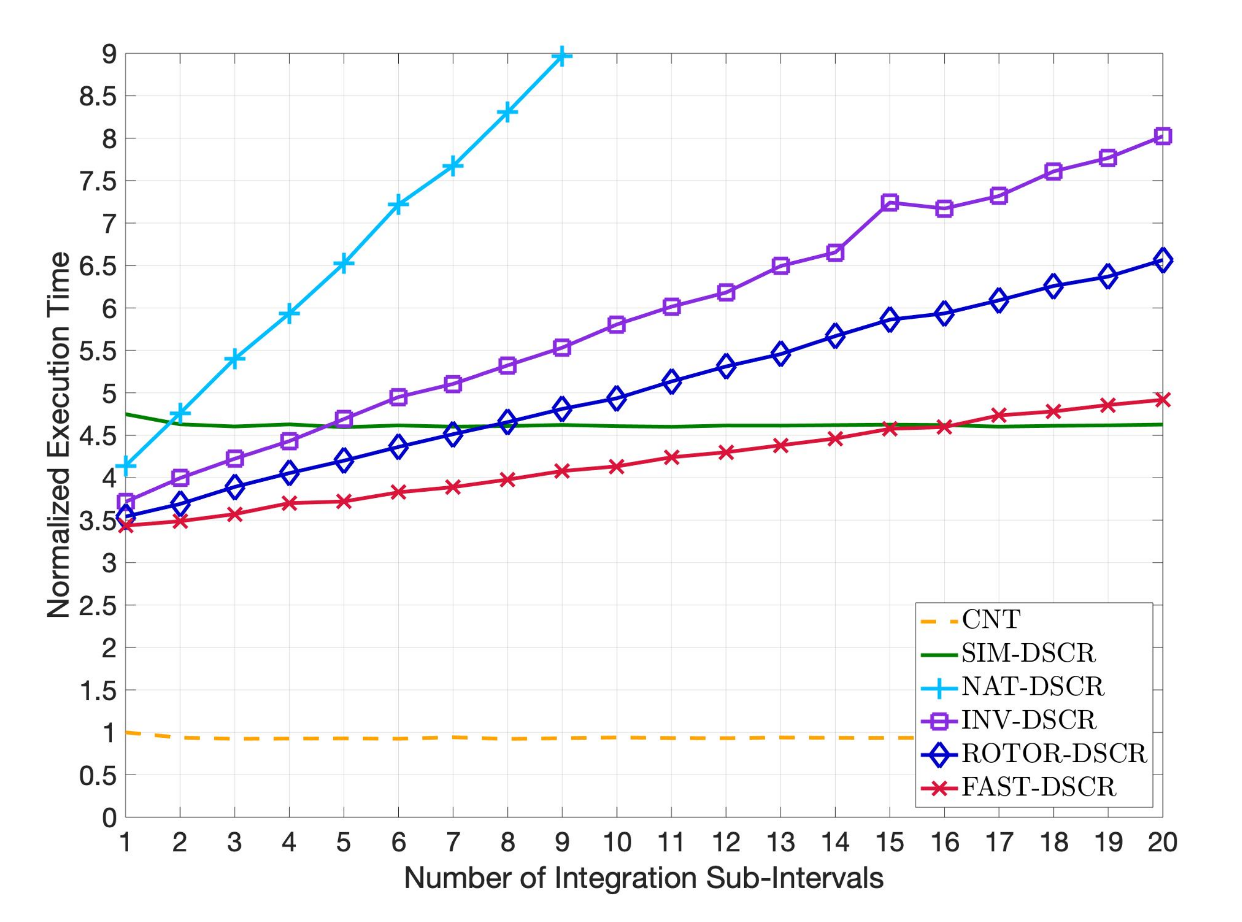 Applsci 11 02150 g010 Applsci 11 02150 g010