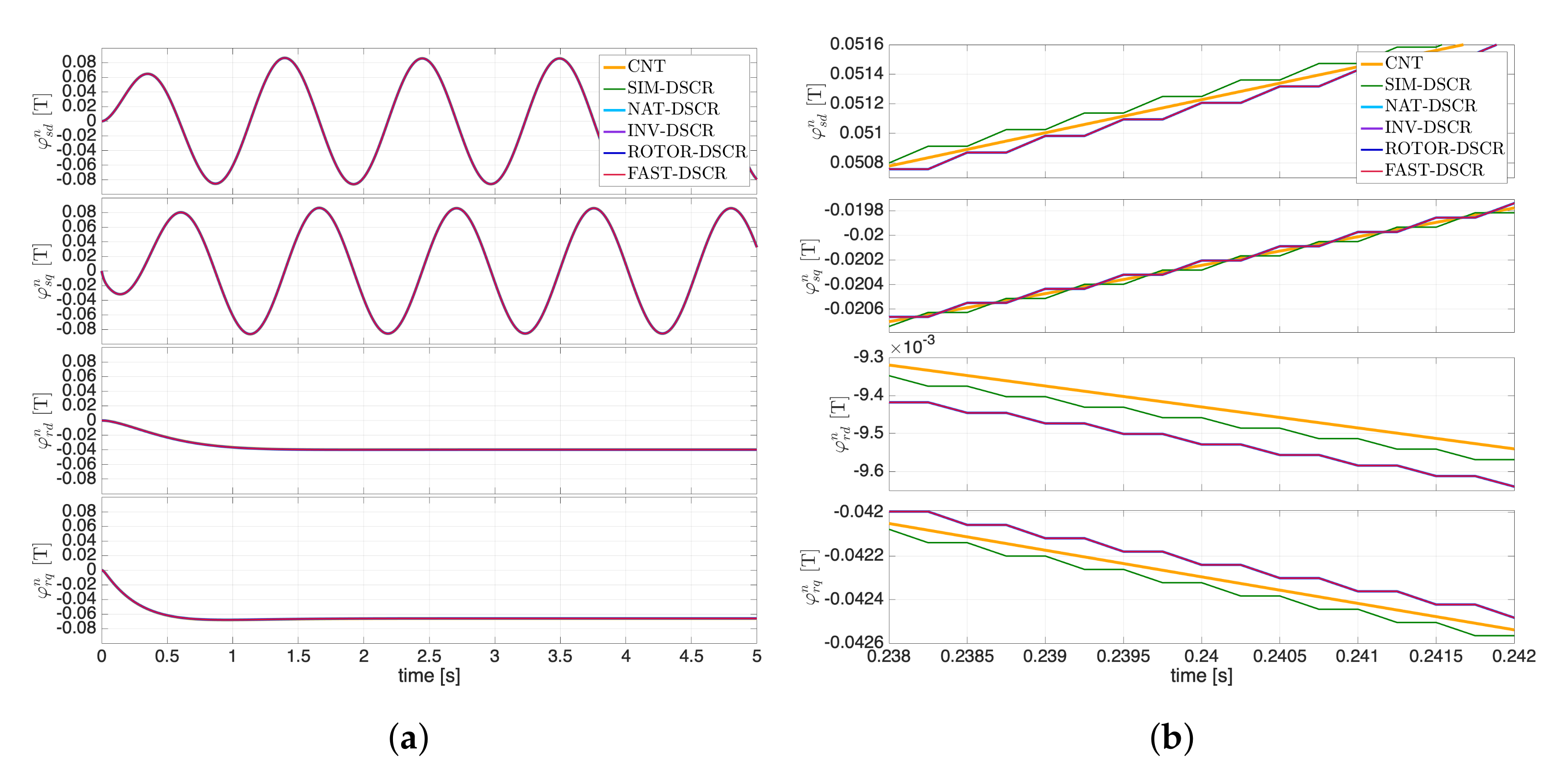 Applsci 11 02150 g011 Applsci 11 02150 g011