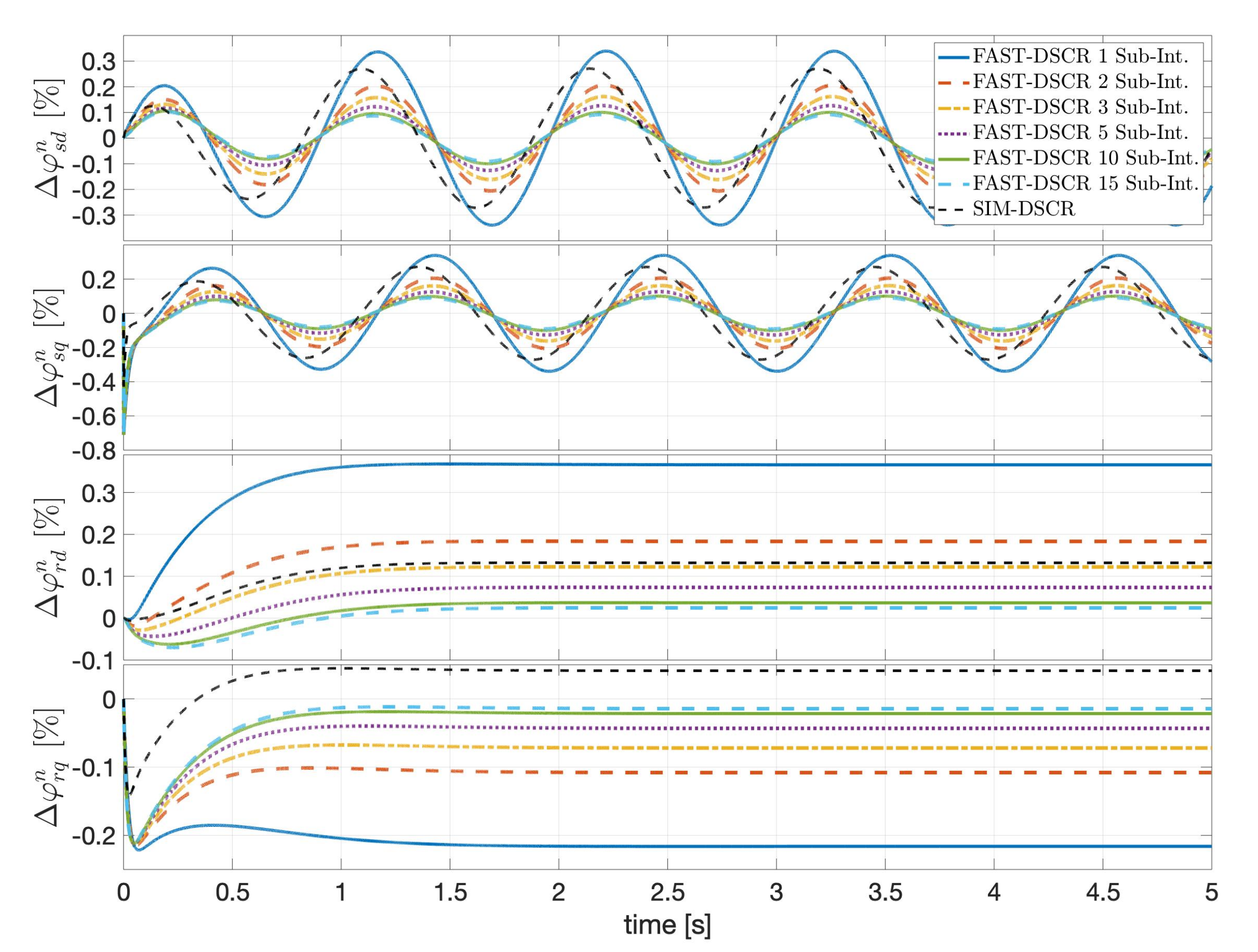Applsci 11 02150 g012 Applsci 11 02150 g012