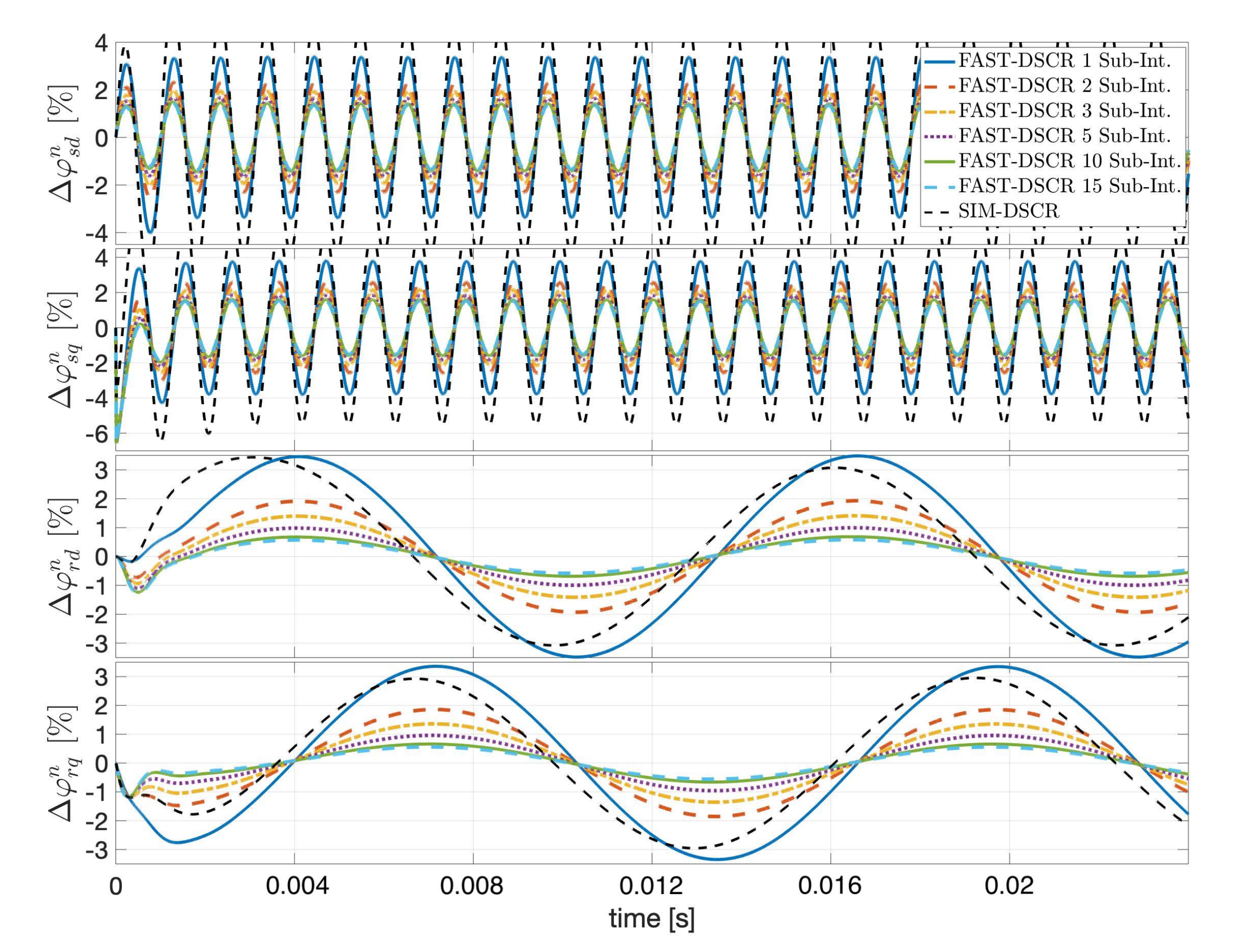 Applsci 11 02150 g013 Applsci 11 02150 g013