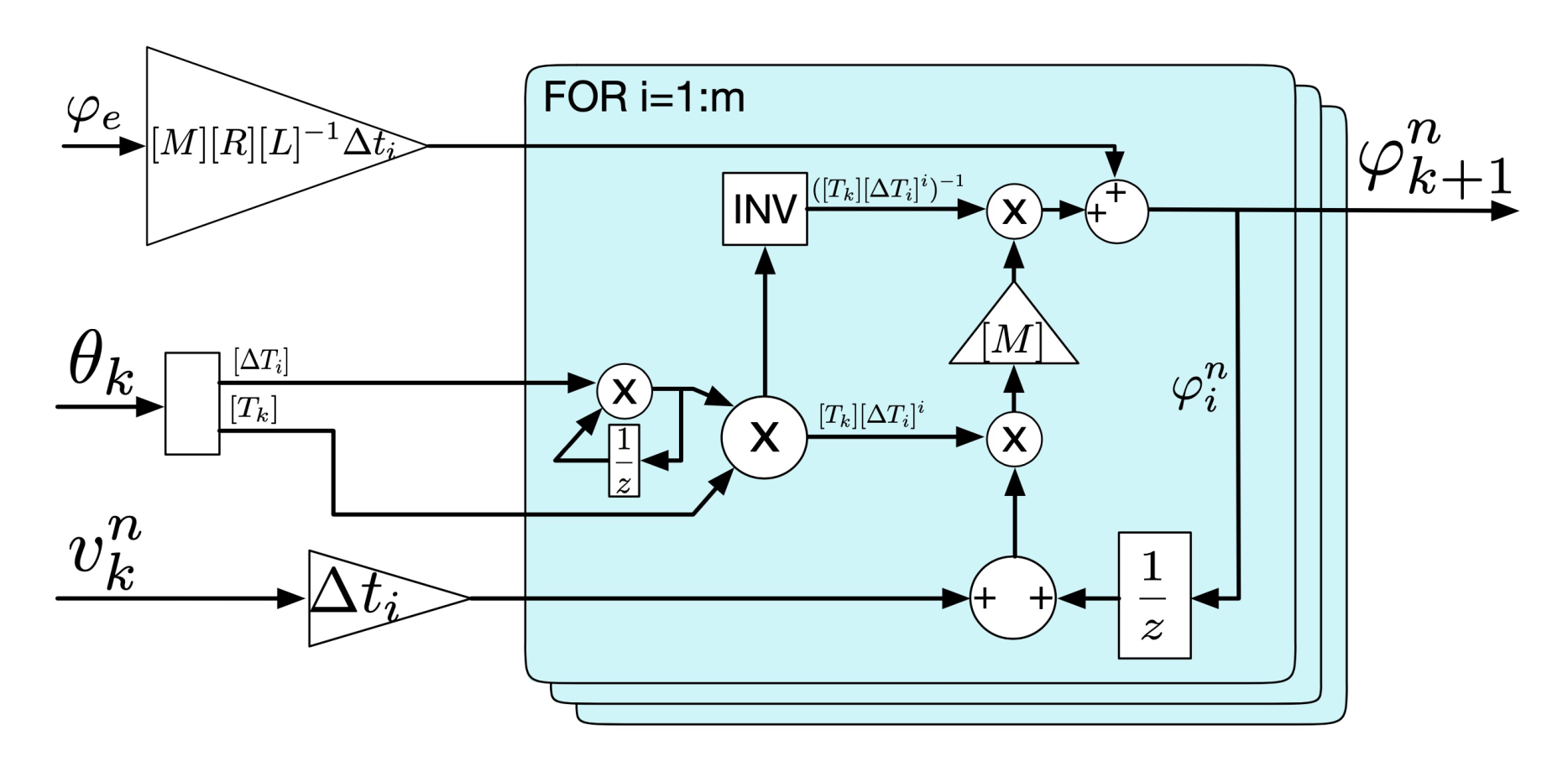 Applsci 11 02150 g0a2 Applsci 11 02150 g0a2