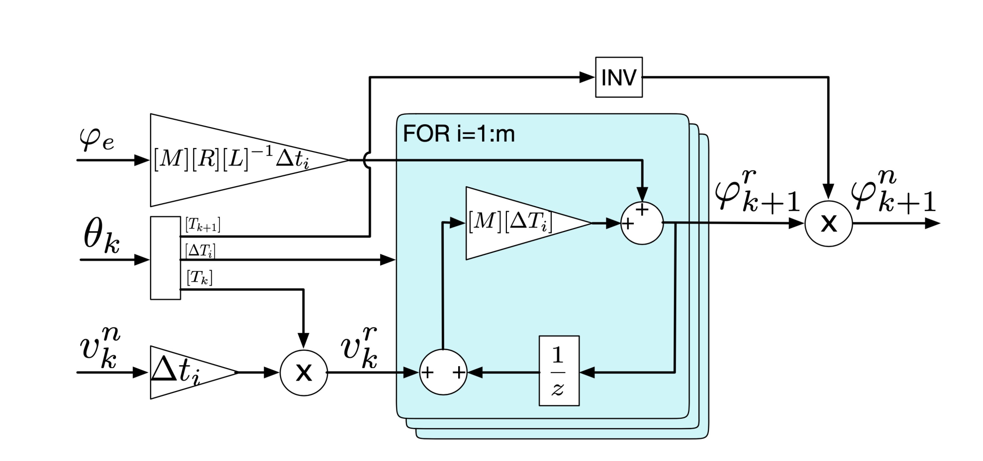 Applsci 11 02150 g0a3 Applsci 11 02150 g0a3