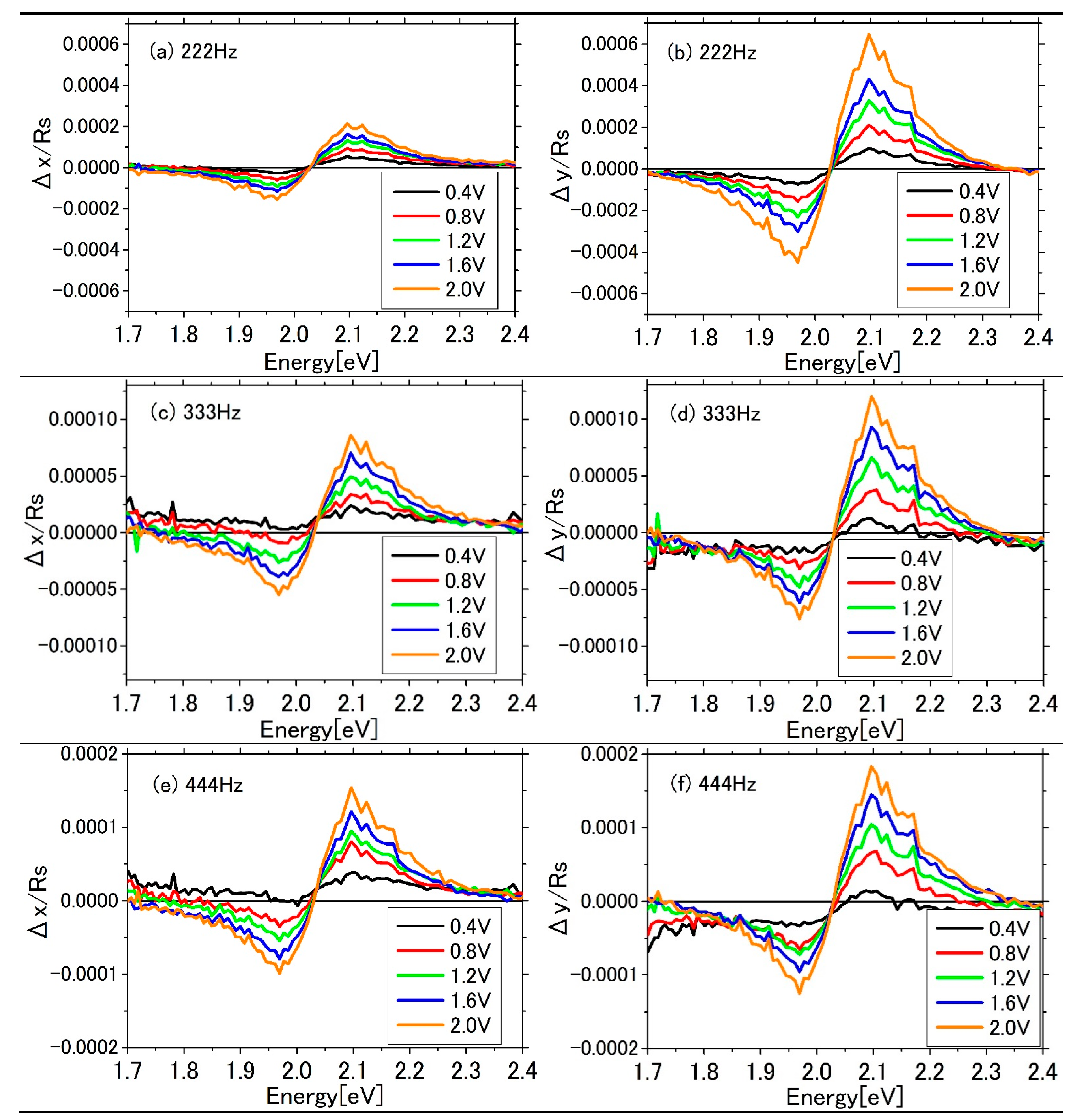 Applsci 11 02152 g003 Applsci 11 02152 g003