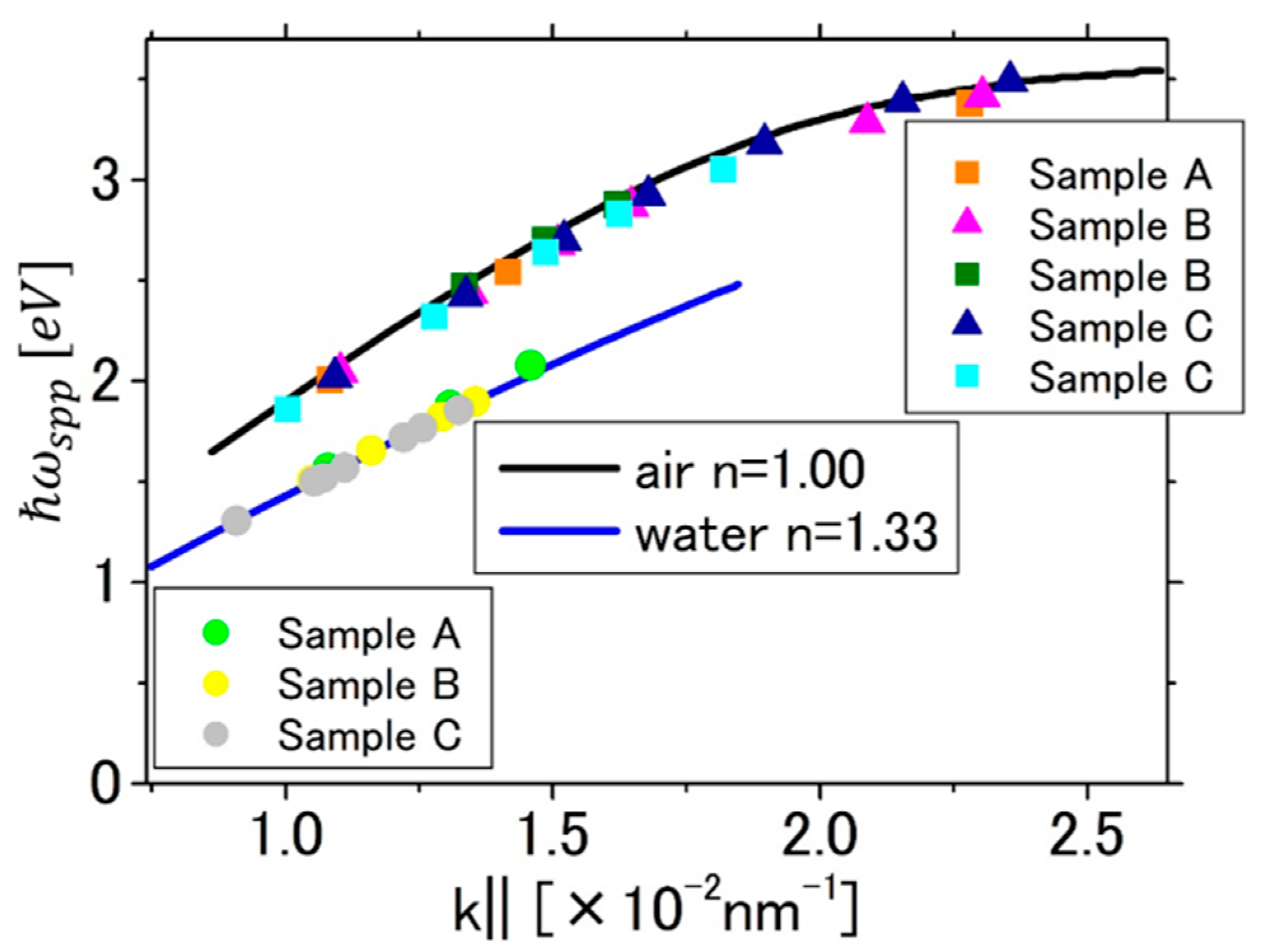 Applsci 11 02152 g007 Applsci 11 02152 g007