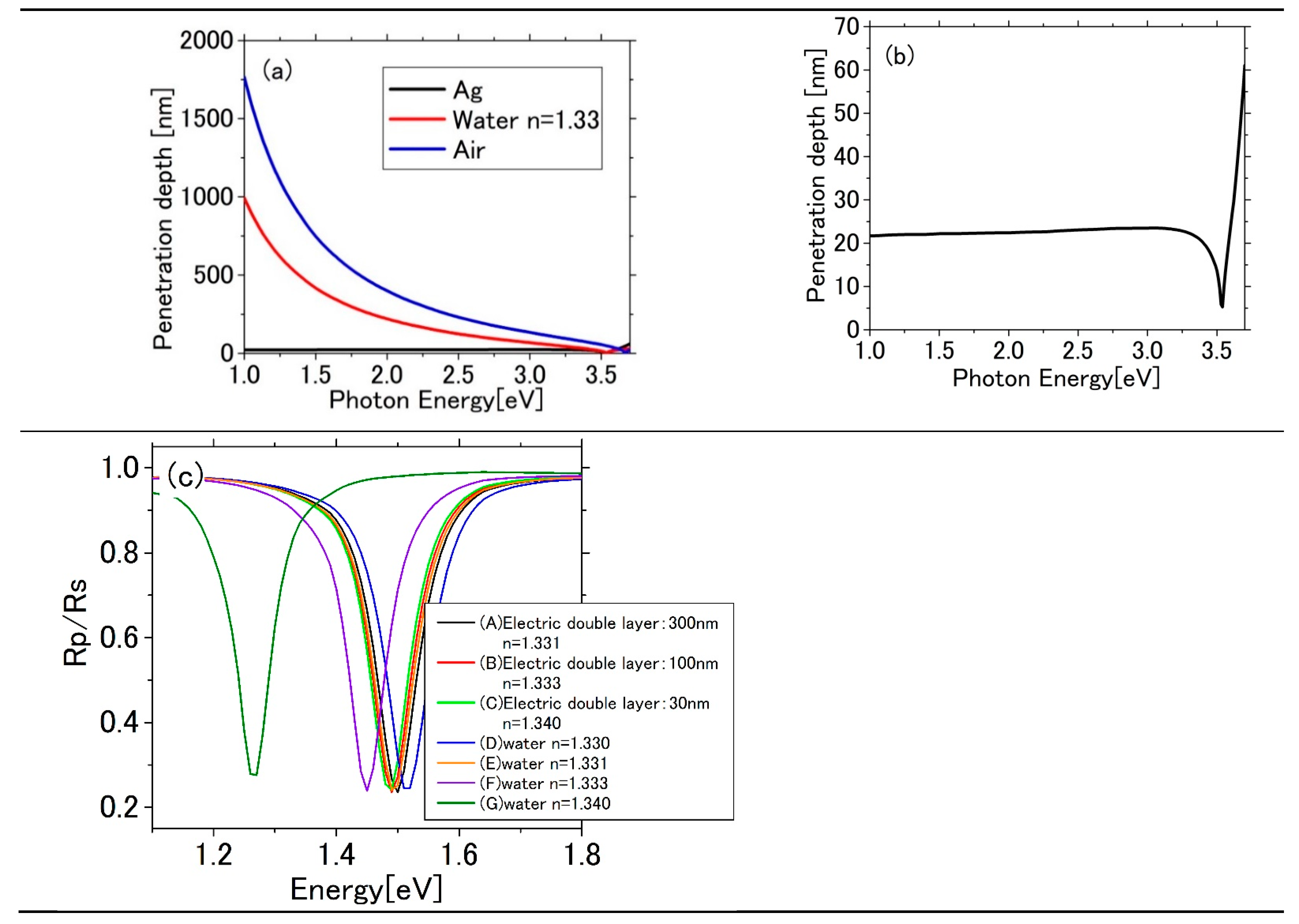 Applsci 11 02152 g008 Applsci 11 02152 g008