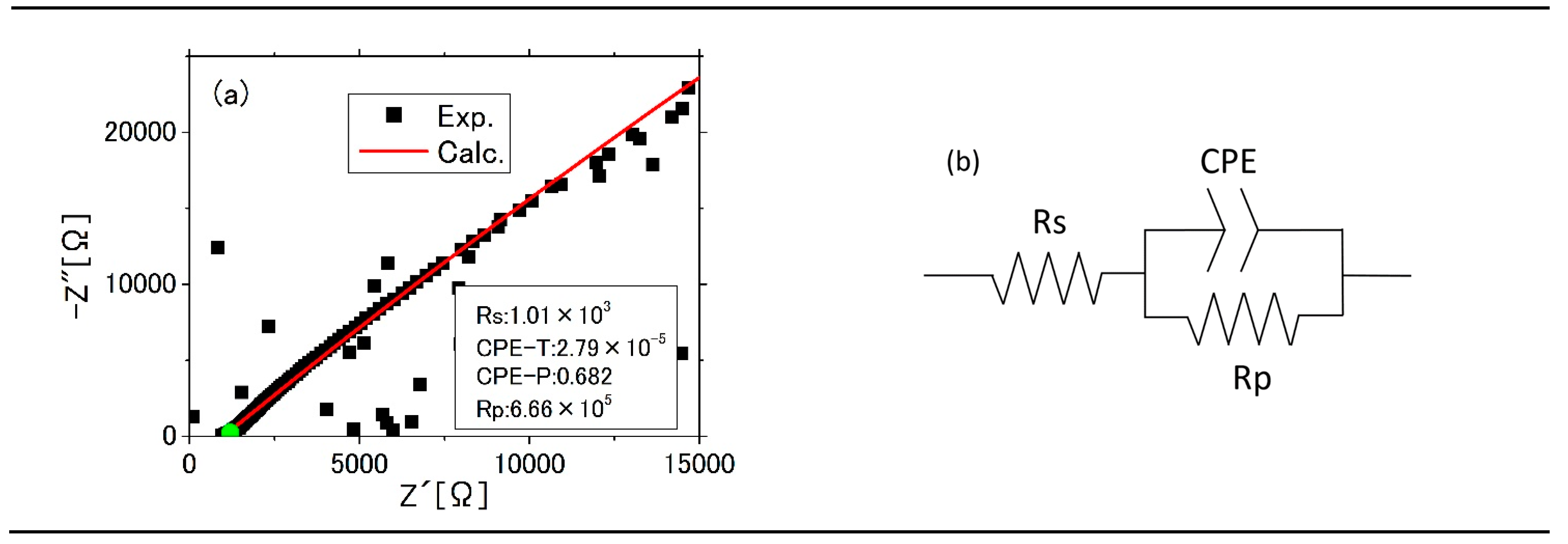 Applsci 11 02152 g009 Applsci 11 02152 g009