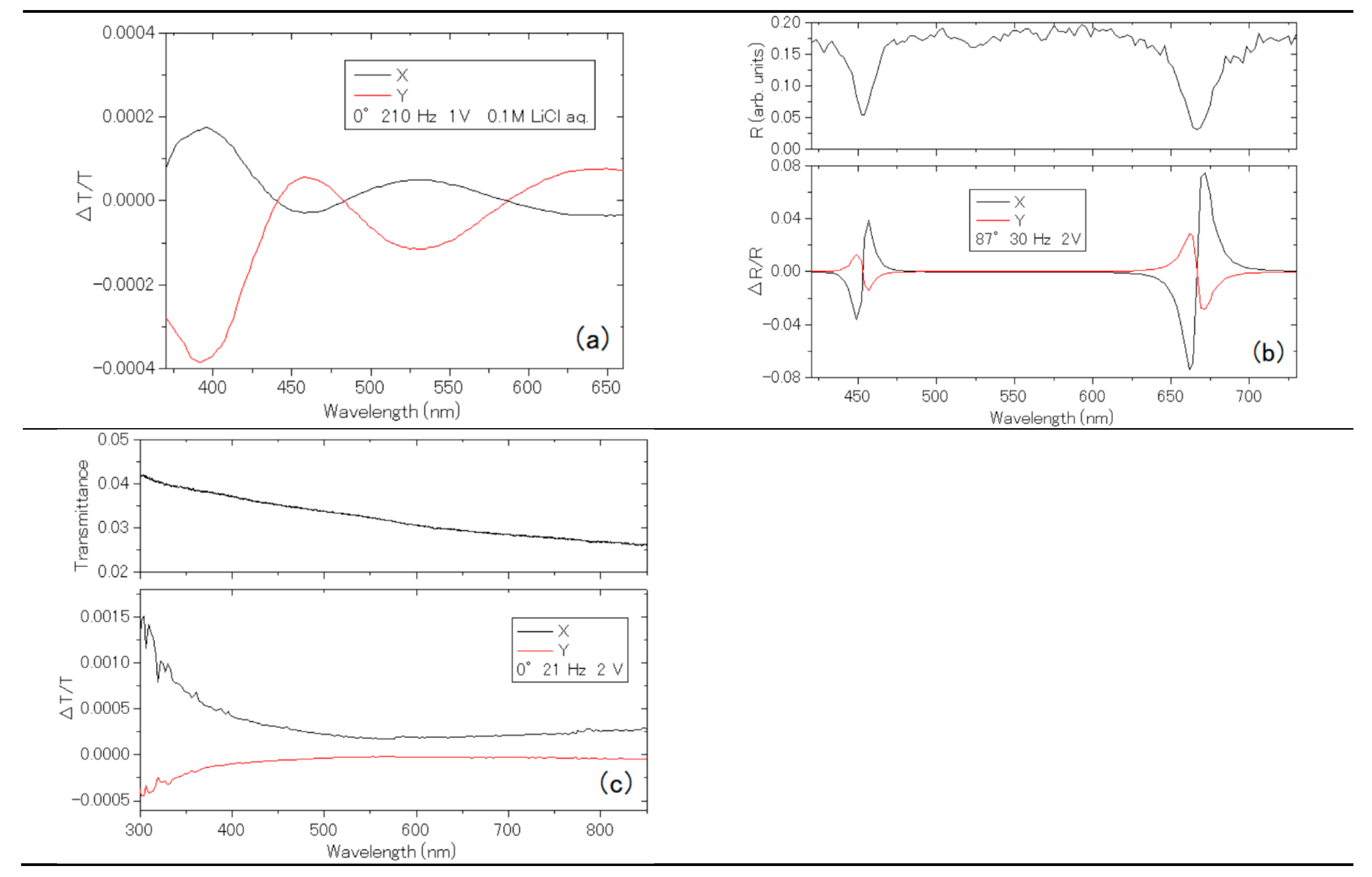 Applsci 11 02152 g011 Applsci 11 02152 g011