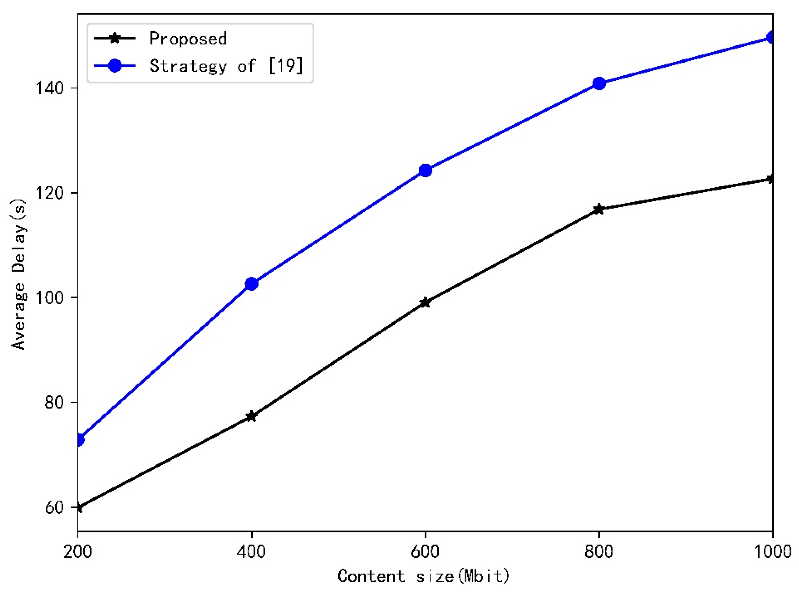 Applsci 11 02157 g007