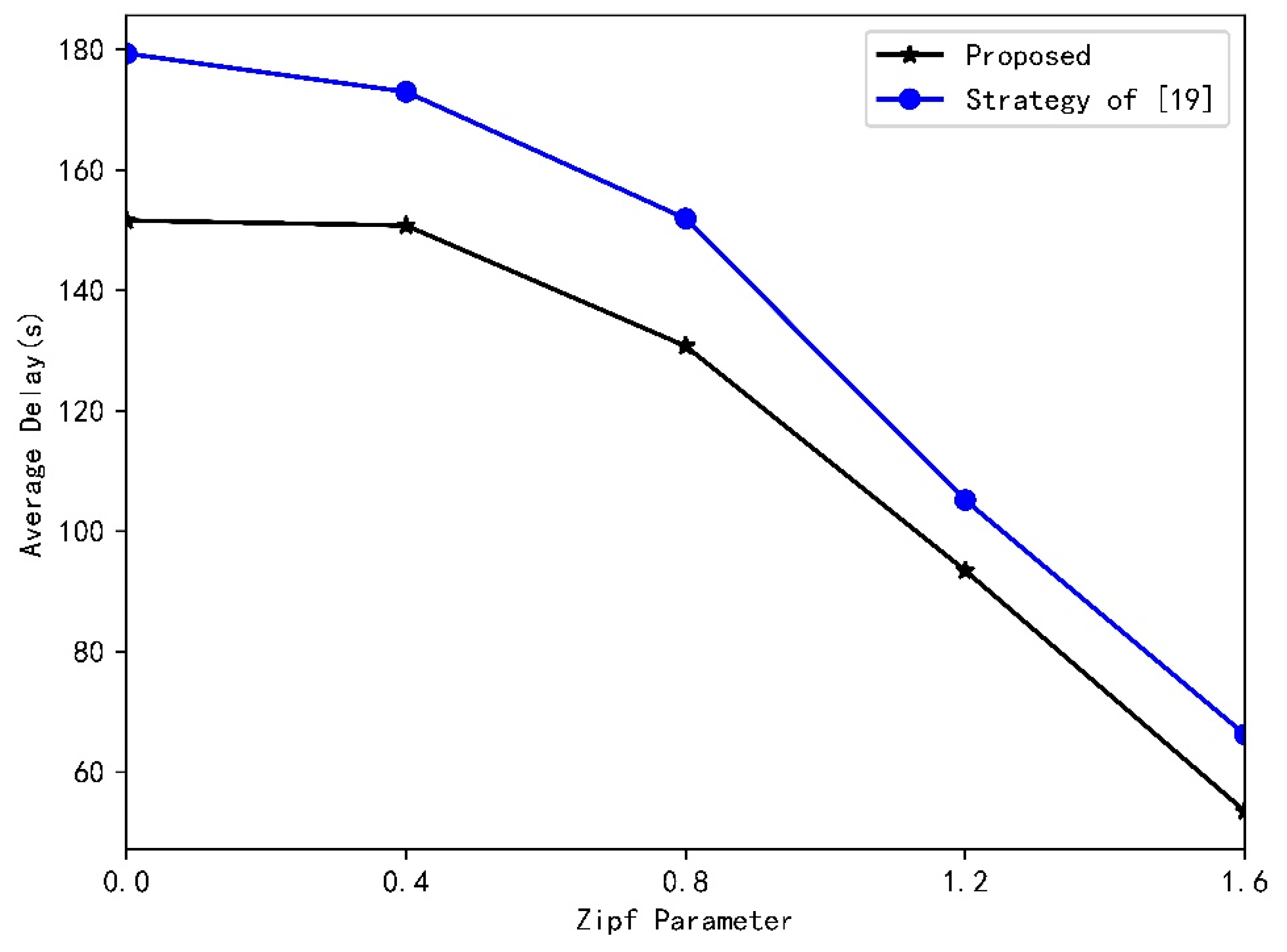 Applsci 11 02157 g011