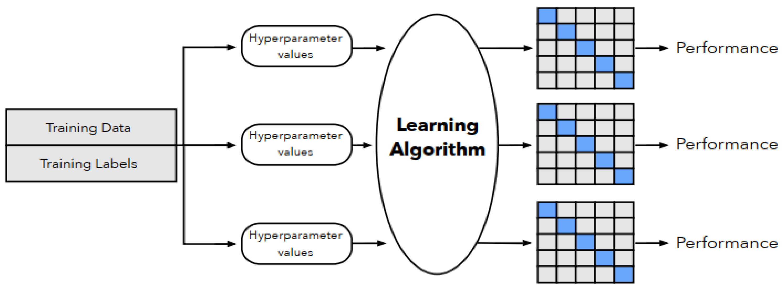 Applsci 11 02158 g001
