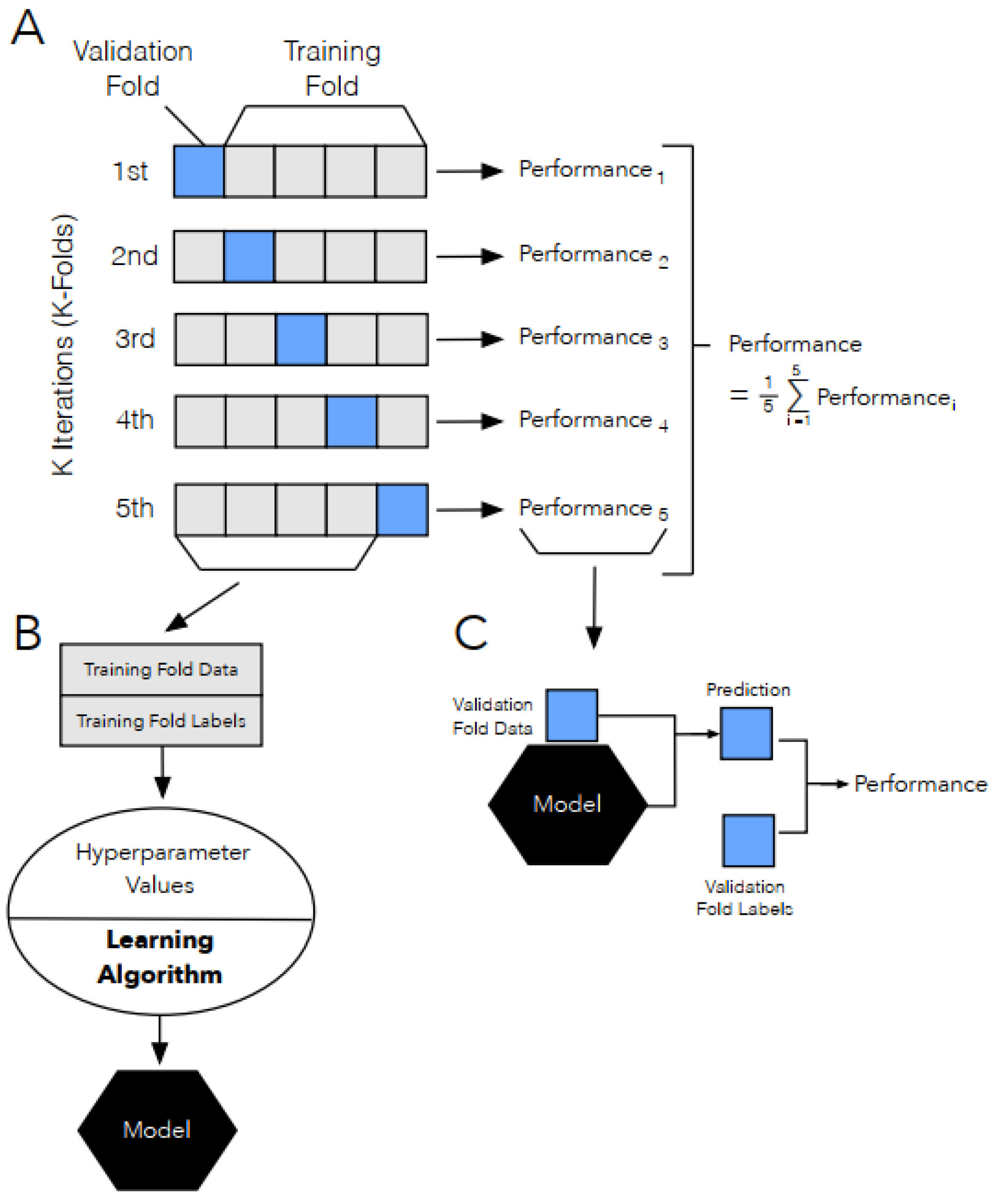Applsci 11 02158 g002