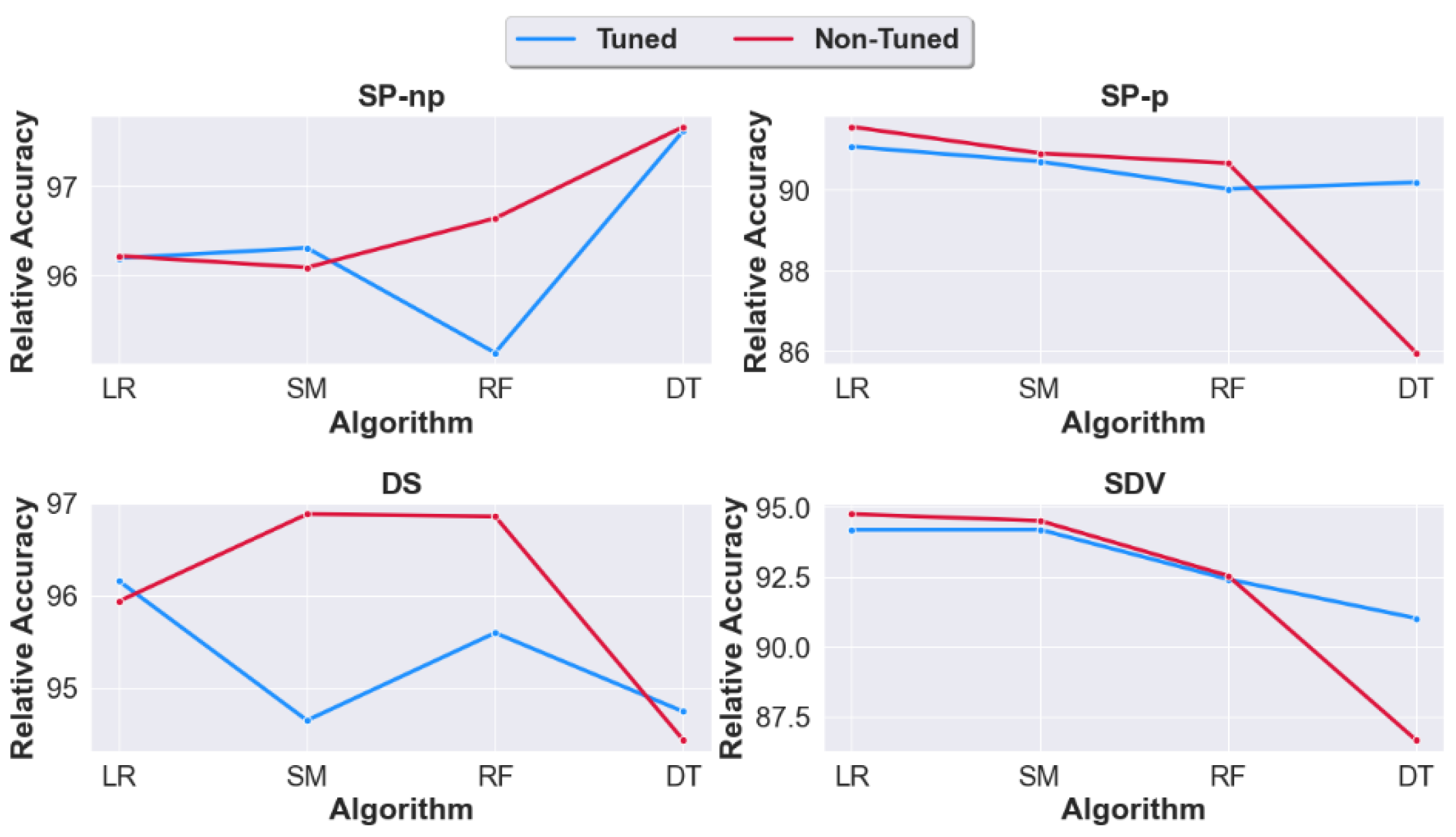 Applsci 11 02158 g008