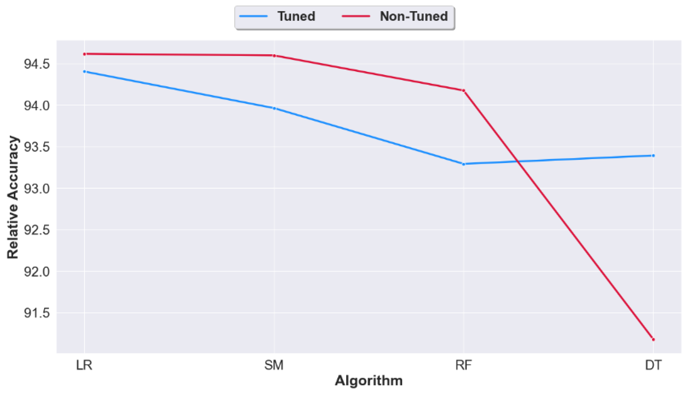 Applsci 11 02158 g009