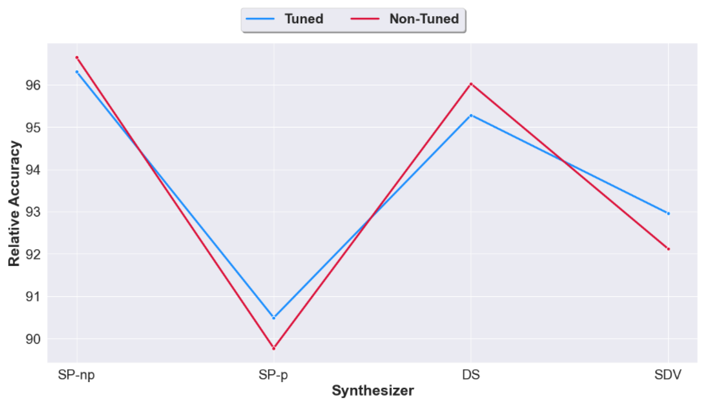 Applsci 11 02158 g010