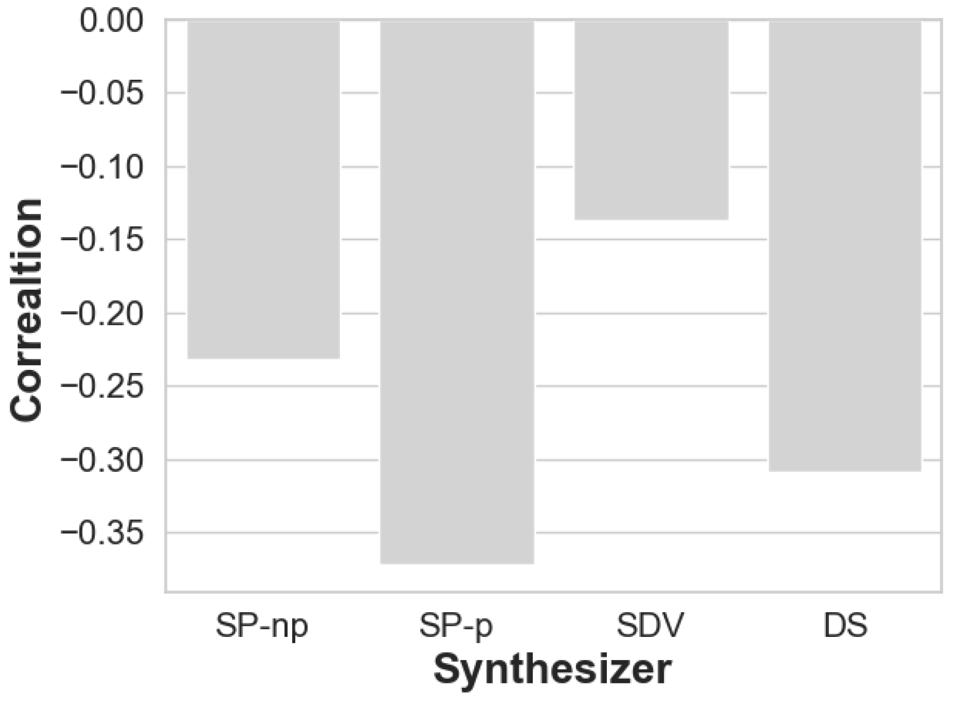 Applsci 11 02158 g011