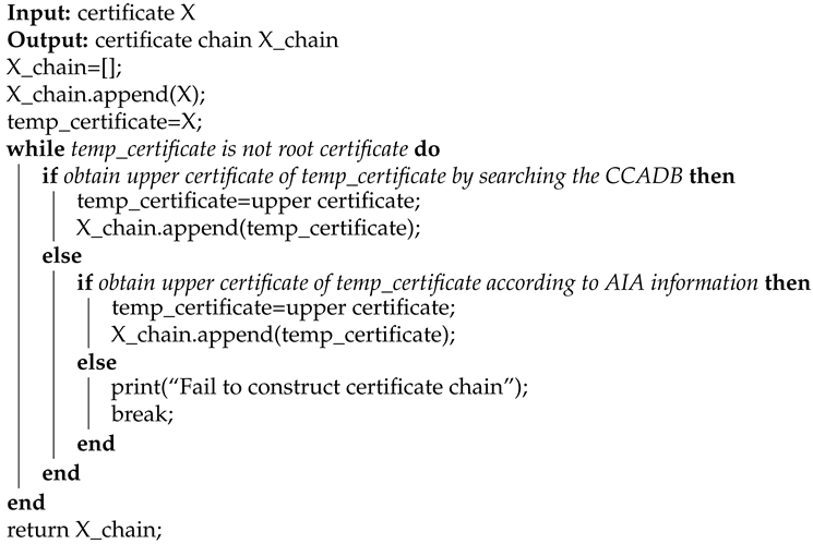 Applsci 11 02164 i001 Applsci 11 02164 i001