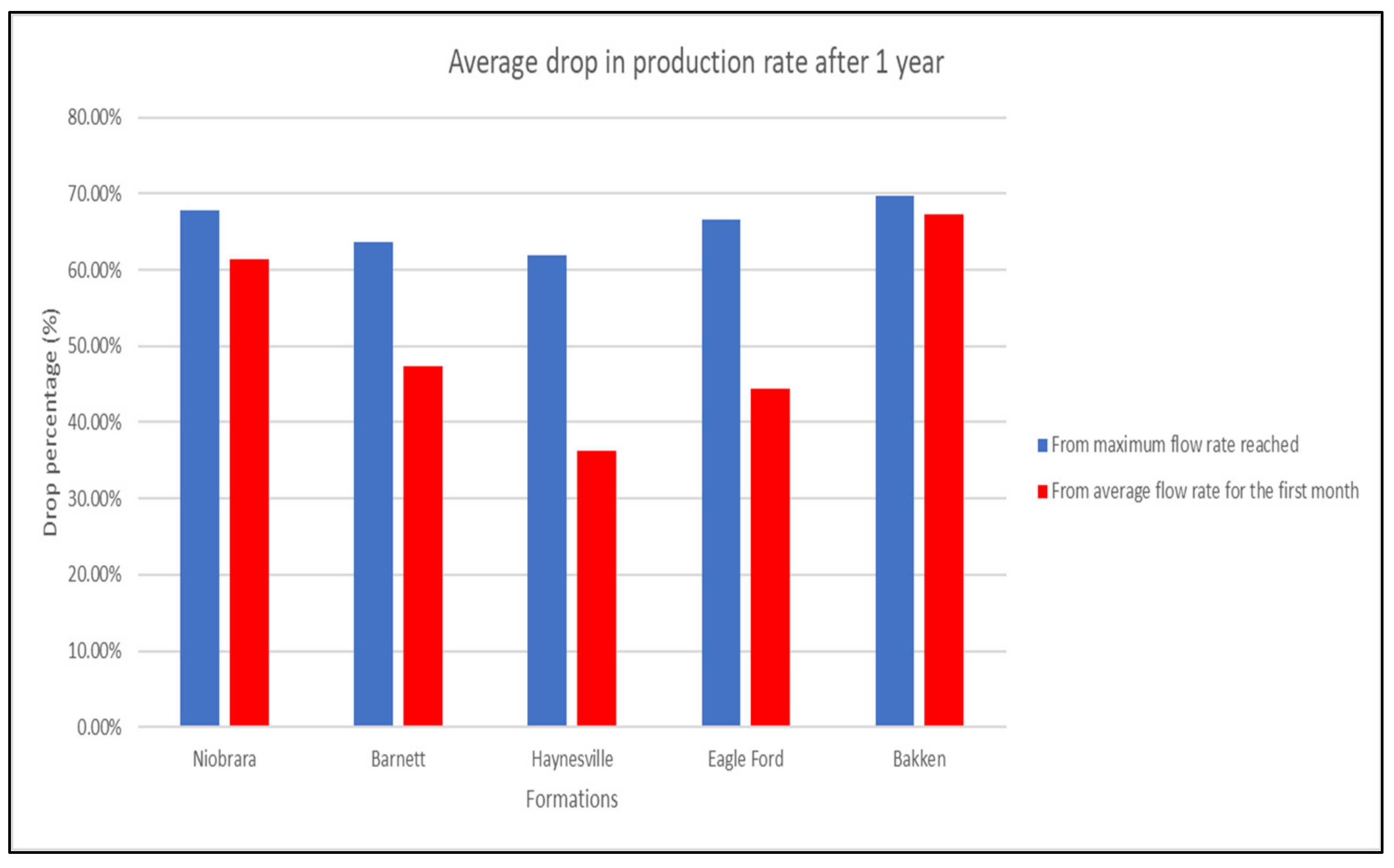 Applsci 11 02165 g003