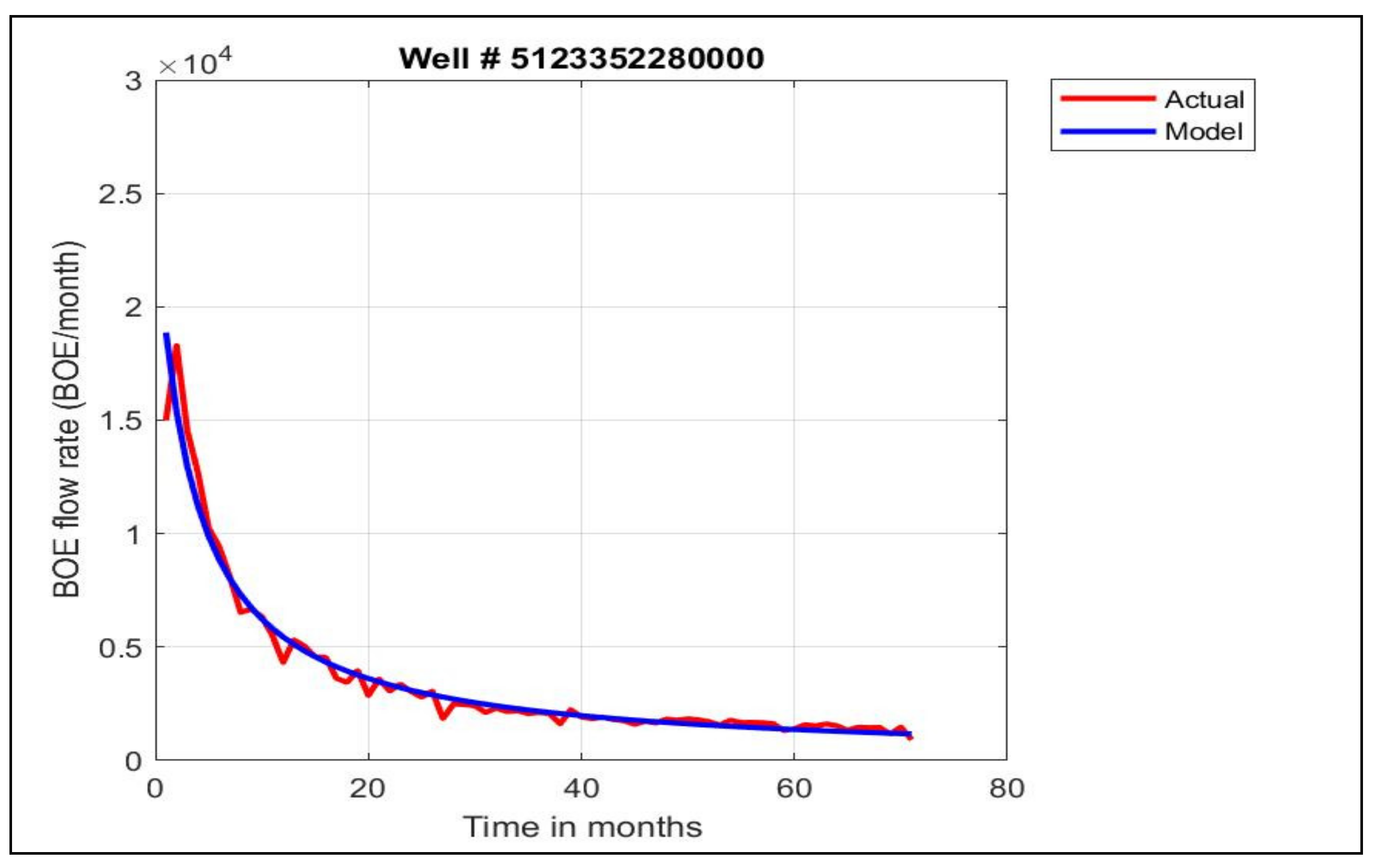 Applsci 11 02165 g004