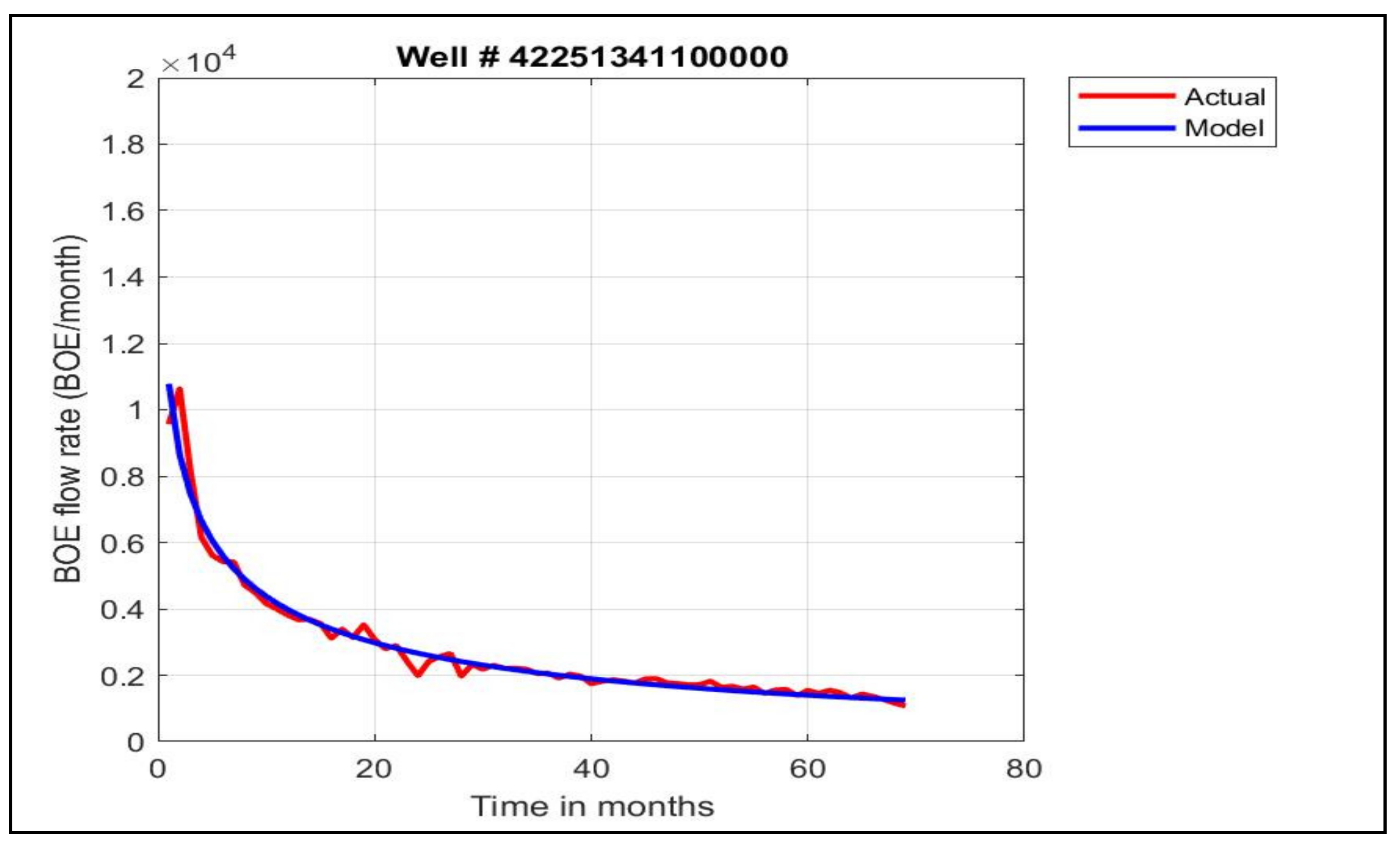 Applsci 11 02165 g005