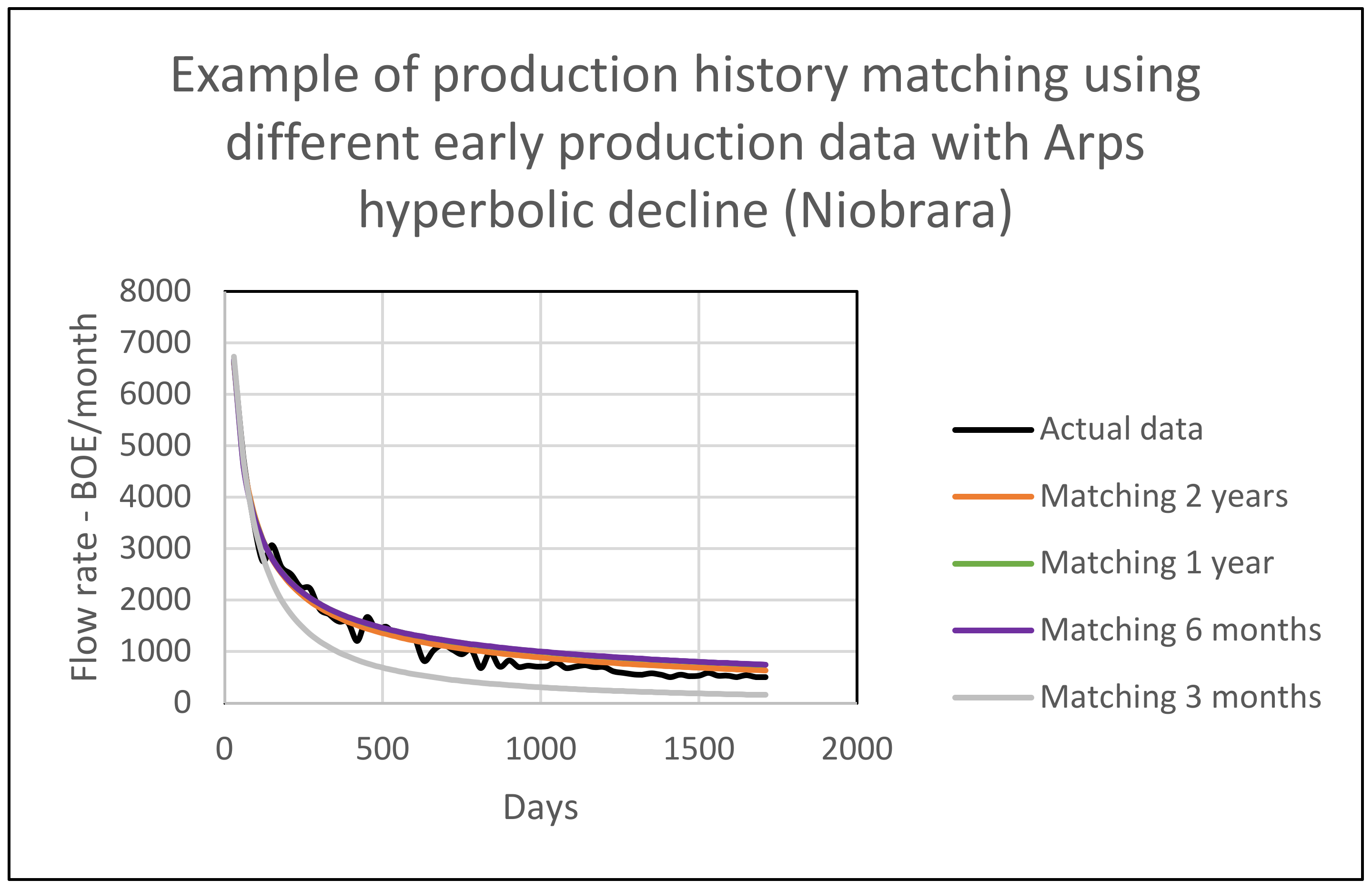 Applsci 11 02165 g006