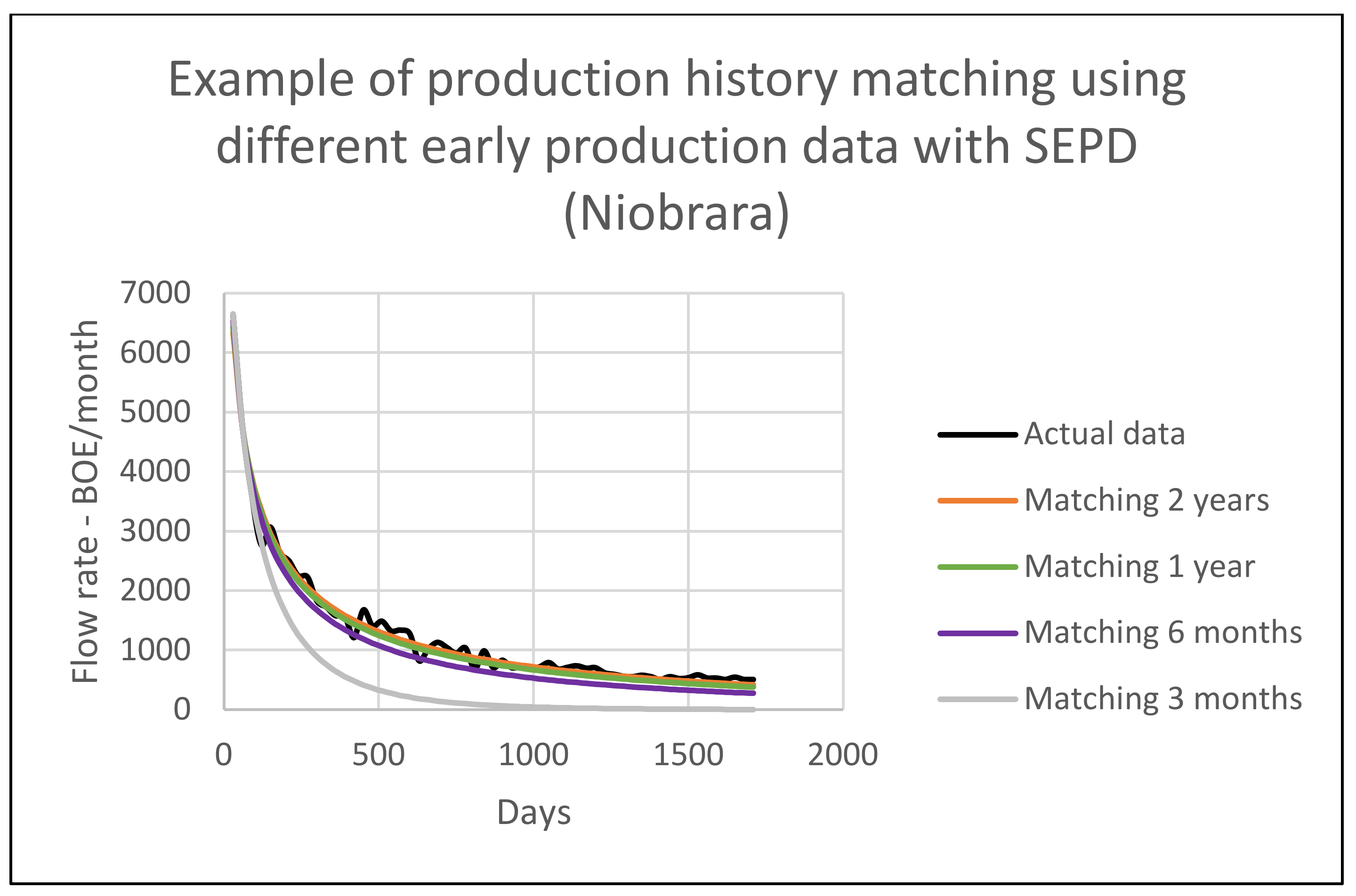 Applsci 11 02165 g007