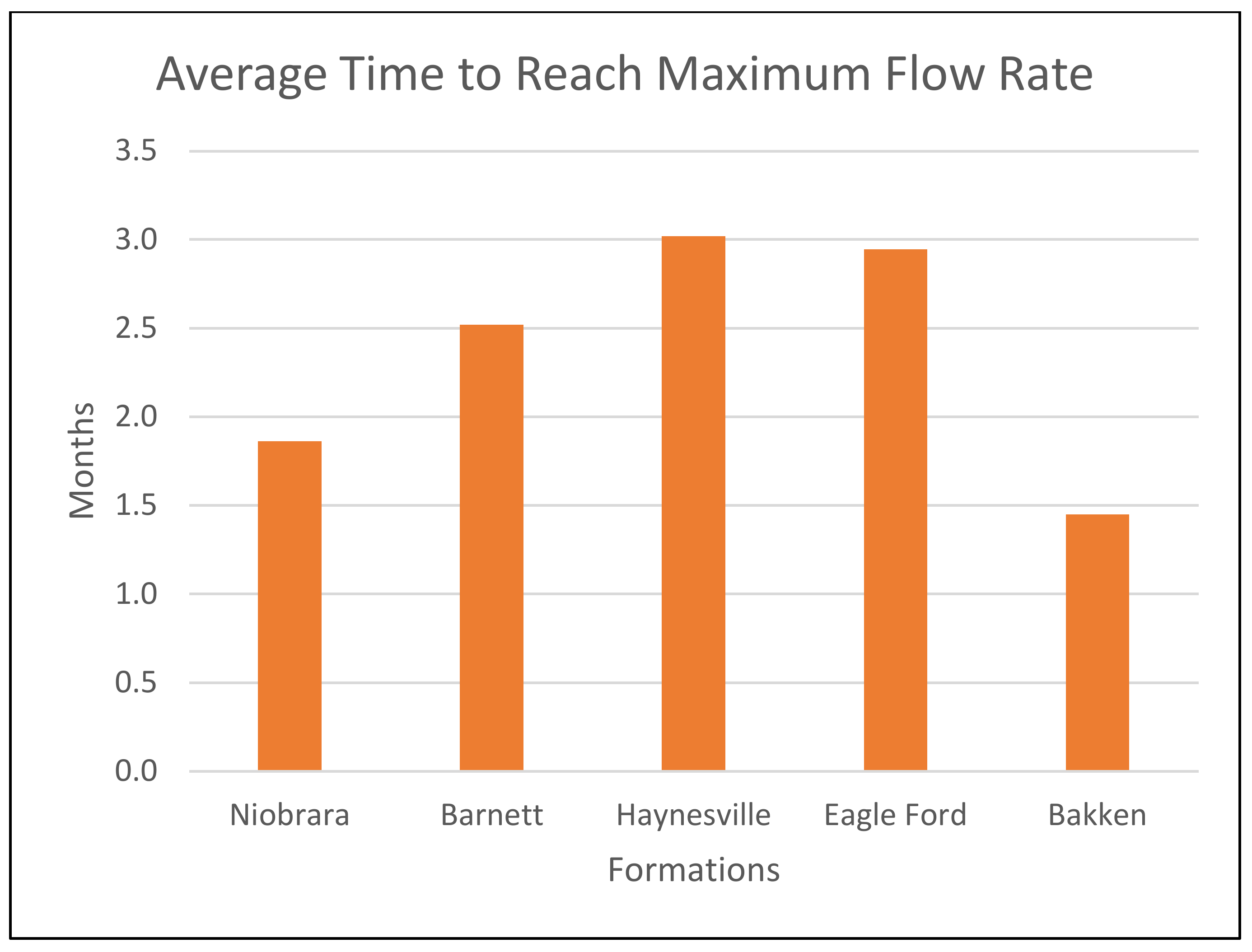 Applsci 11 02165 g008
