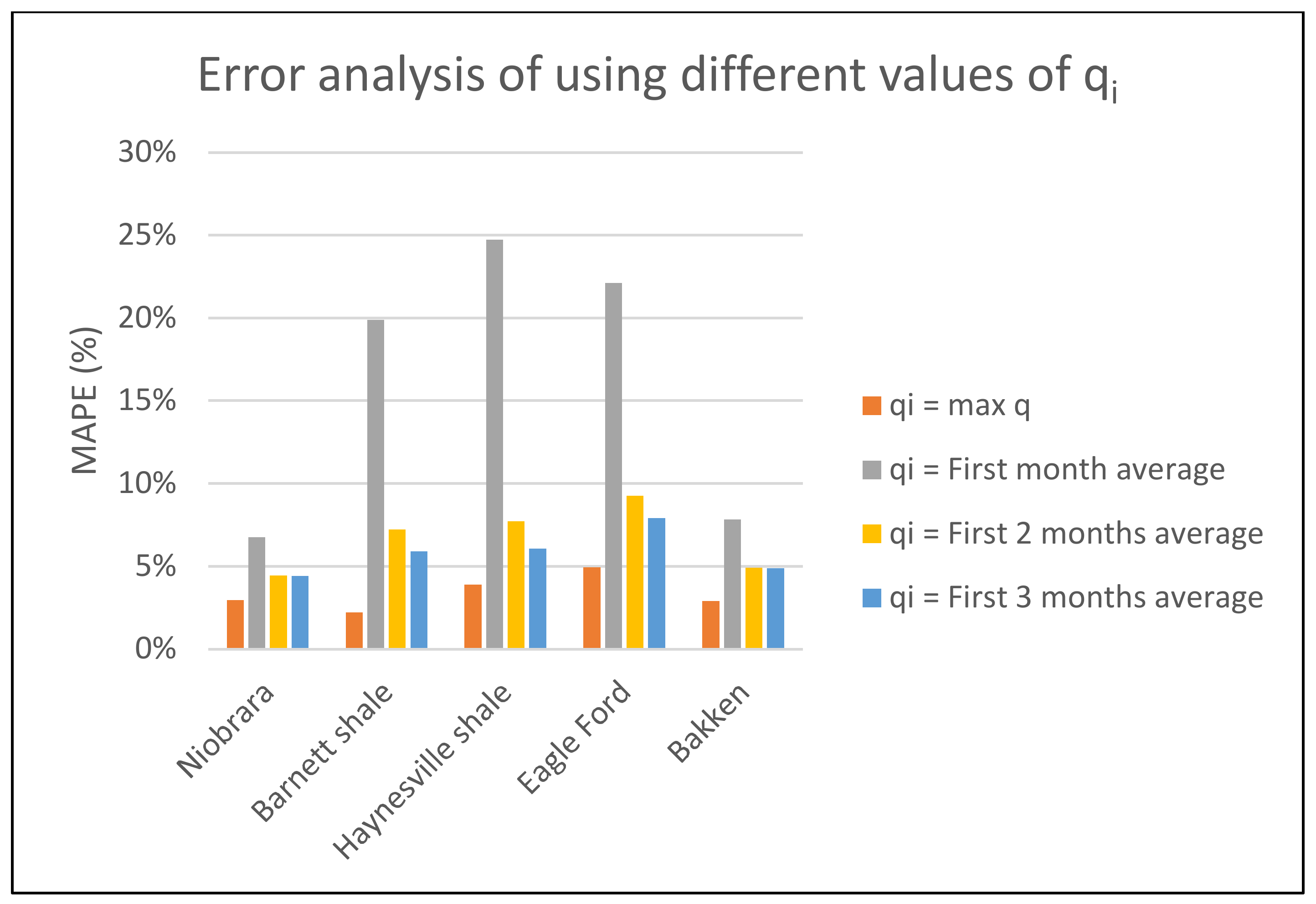 Applsci 11 02165 g010