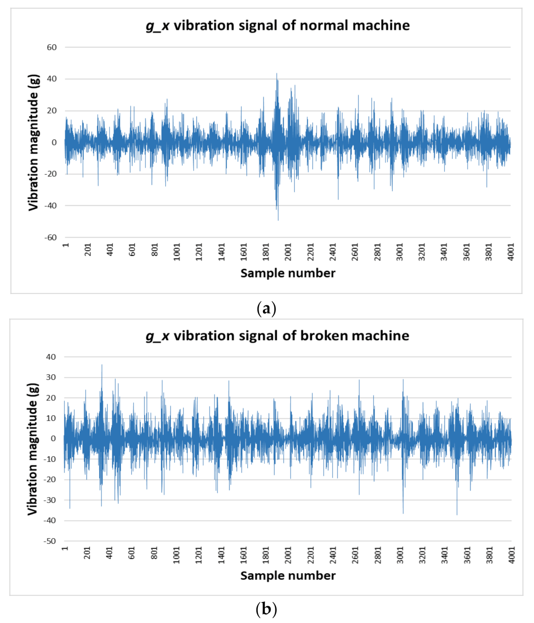 Applsci 11 02166 g002