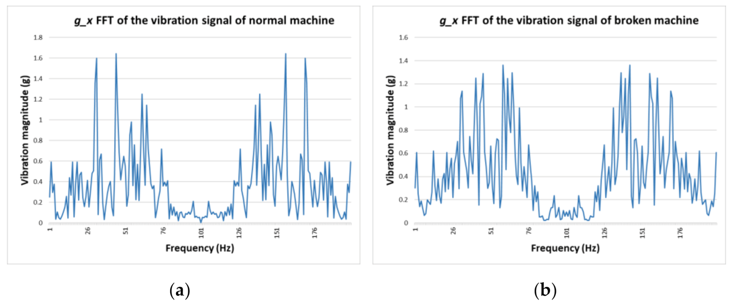 Applsci 11 02166 g003
