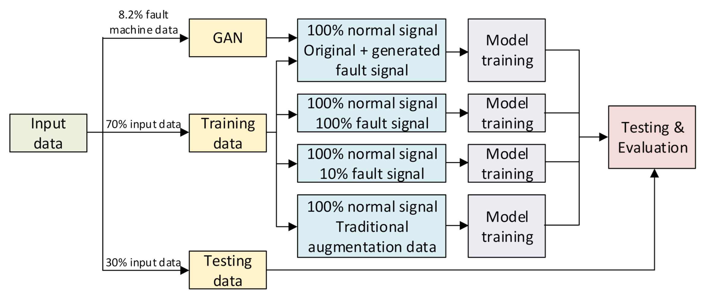 Applsci 11 02166 g005