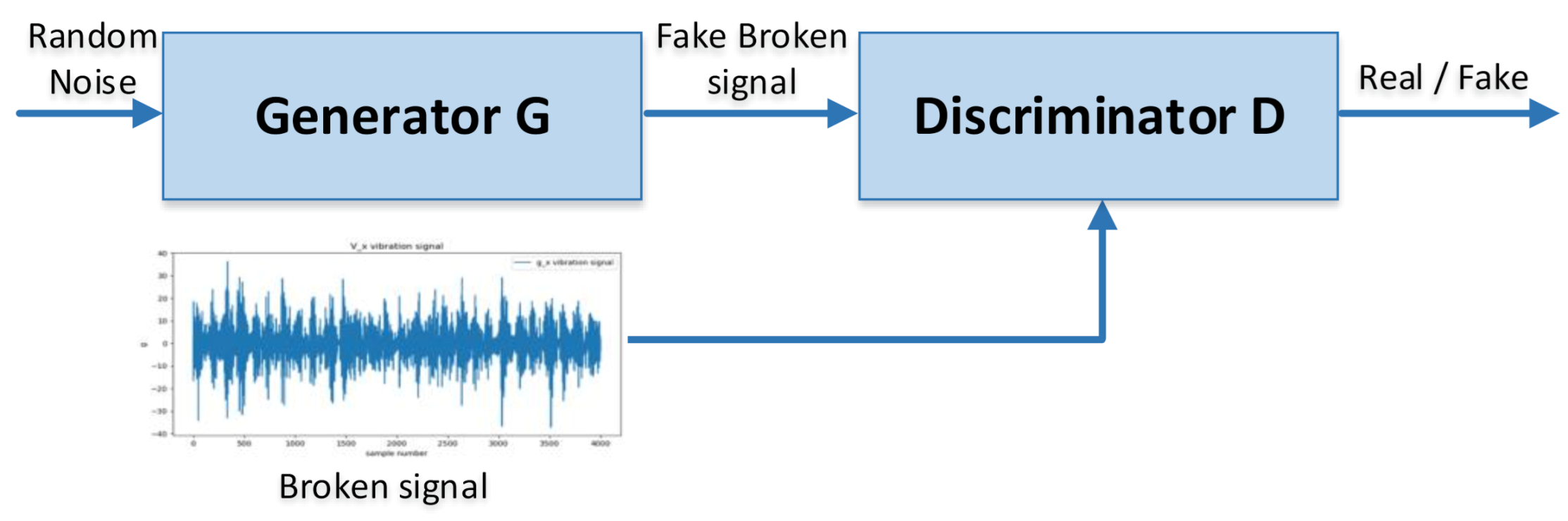 Applsci 11 02166 g009