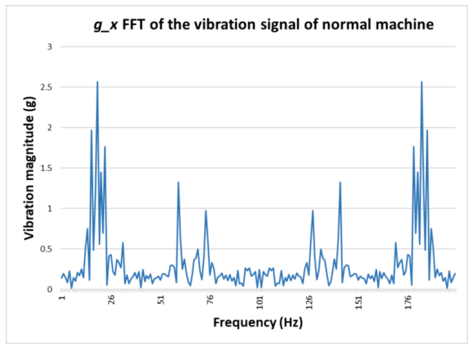 Applsci 11 02166 g011