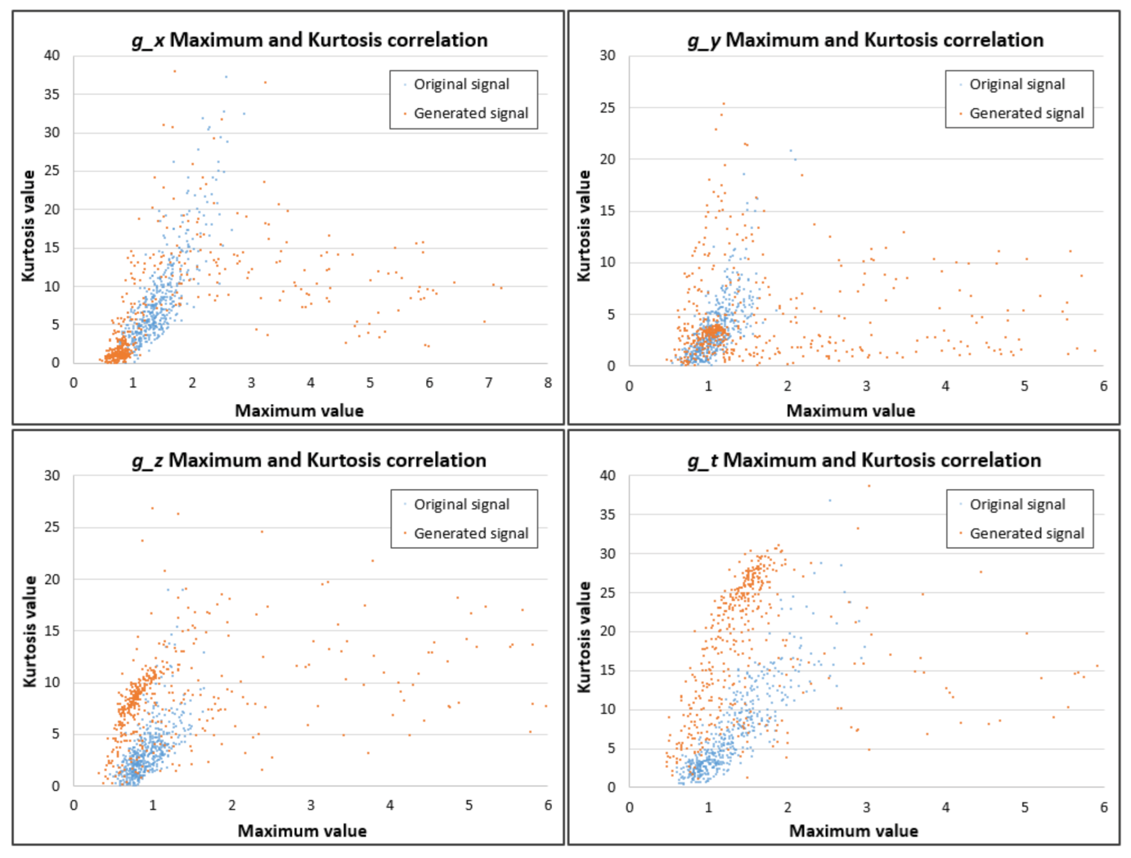 Applsci 11 02166 g013