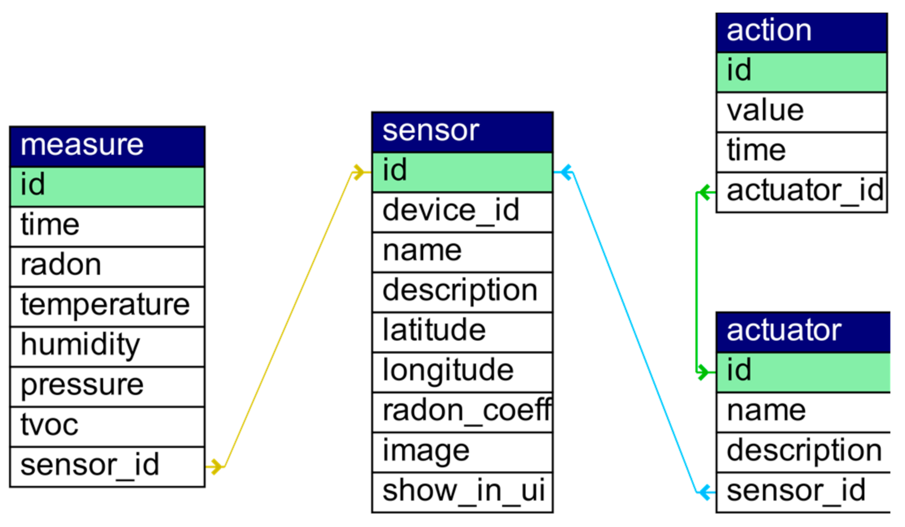 Applsci 11 02169 g002