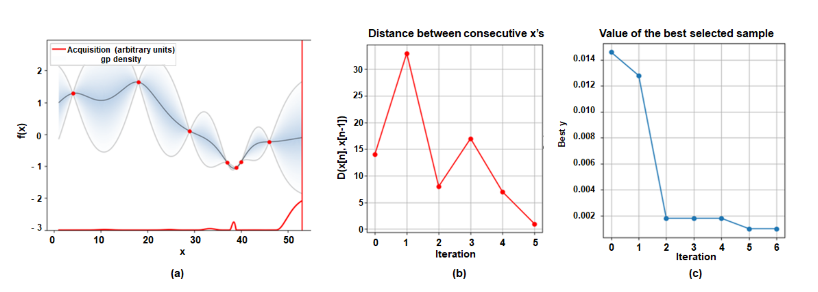 Applsci 11 02171 g004