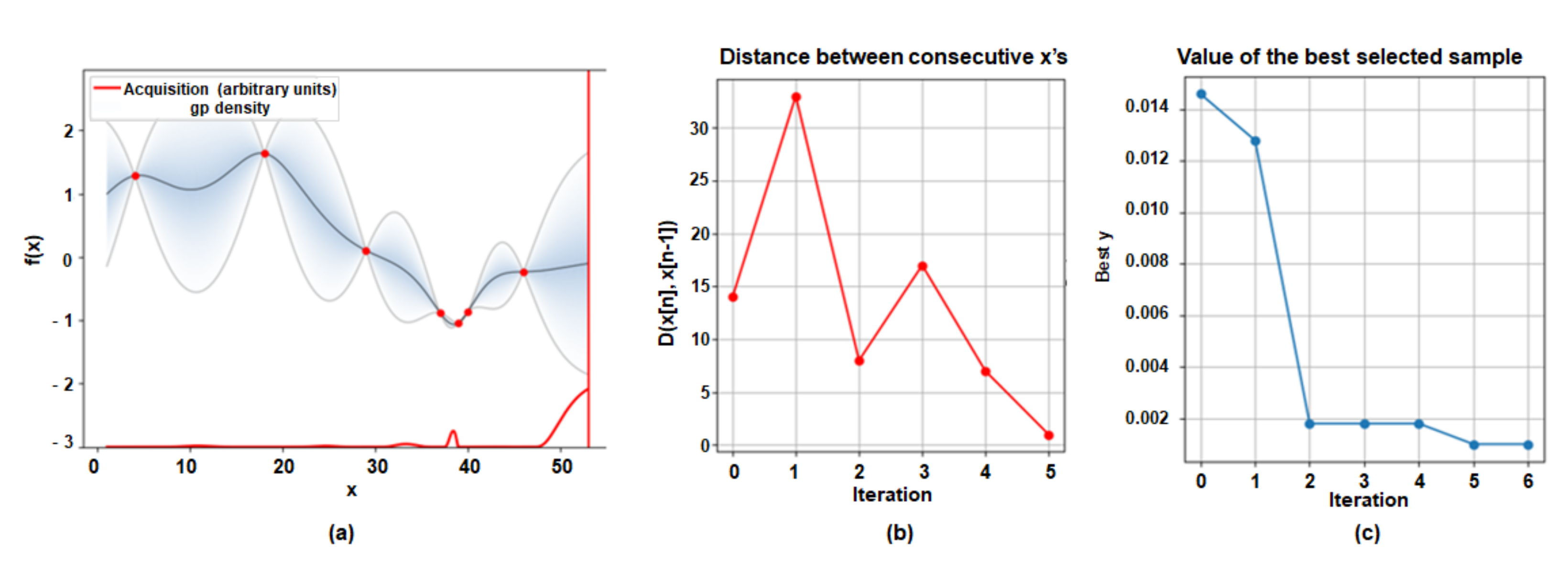 Applsci 11 02171 g005