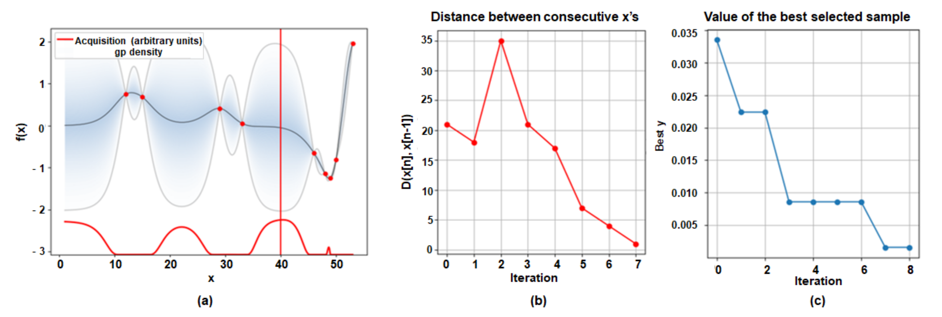 Applsci 11 02171 g008