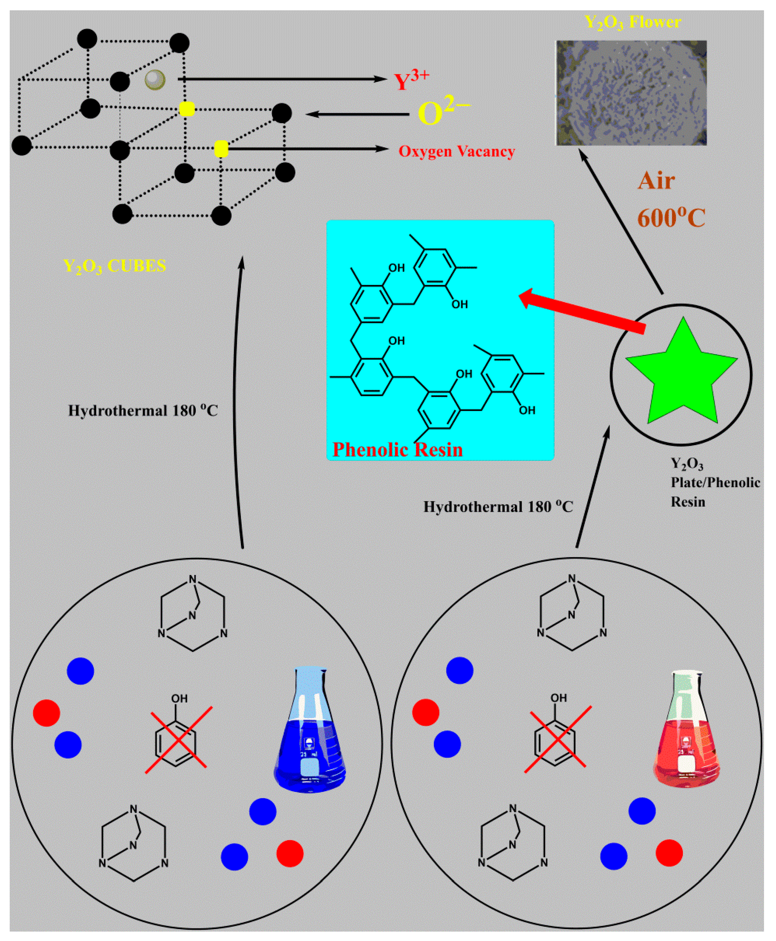 Applsci 11 02172 g001