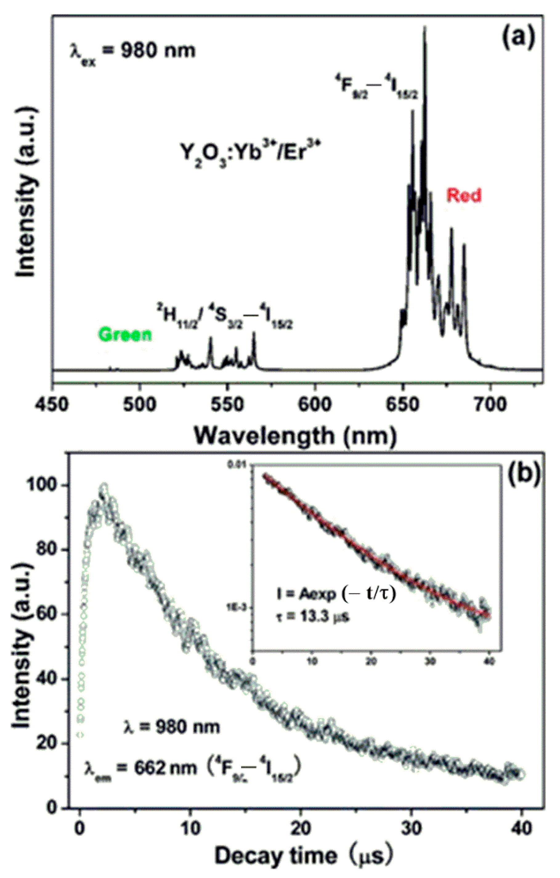 Applsci 11 02172 g008