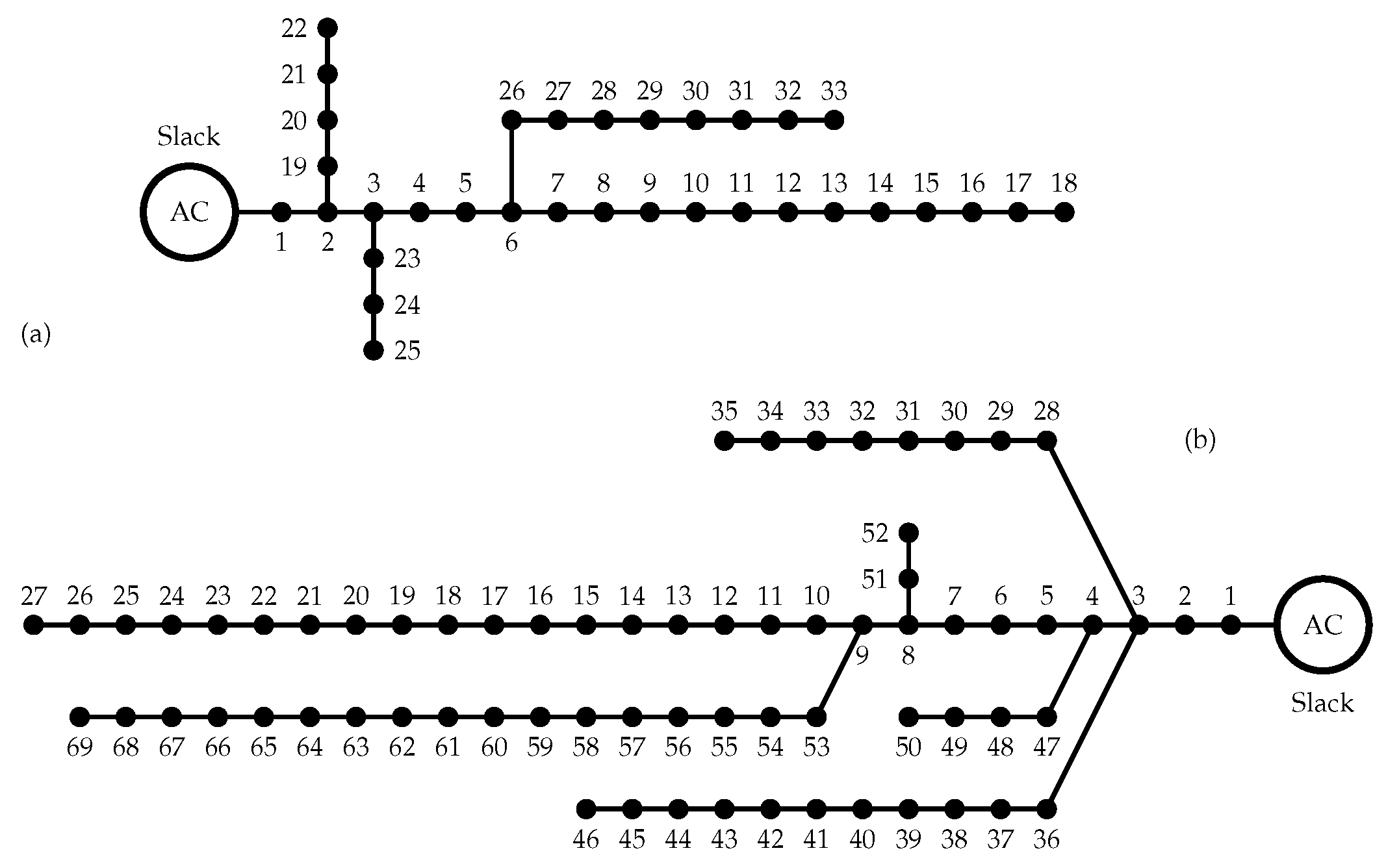 Applsci 11 02175 g001 Applsci 11 02175 g001