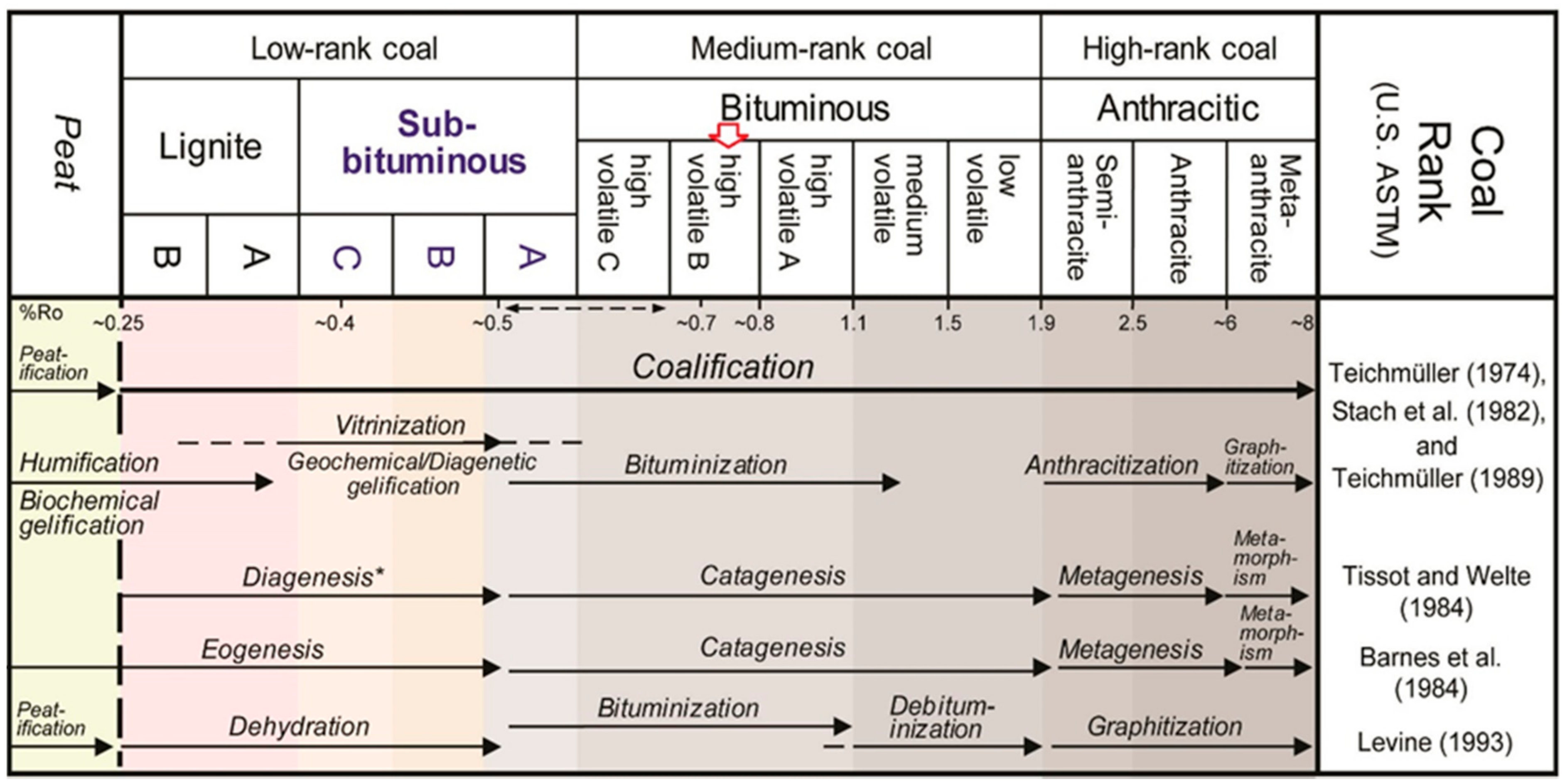 Applsci 11 02179 g010 Applsci 11 02179 g010